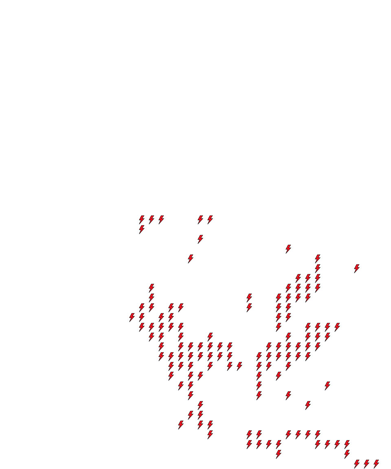 Lighthing Layer