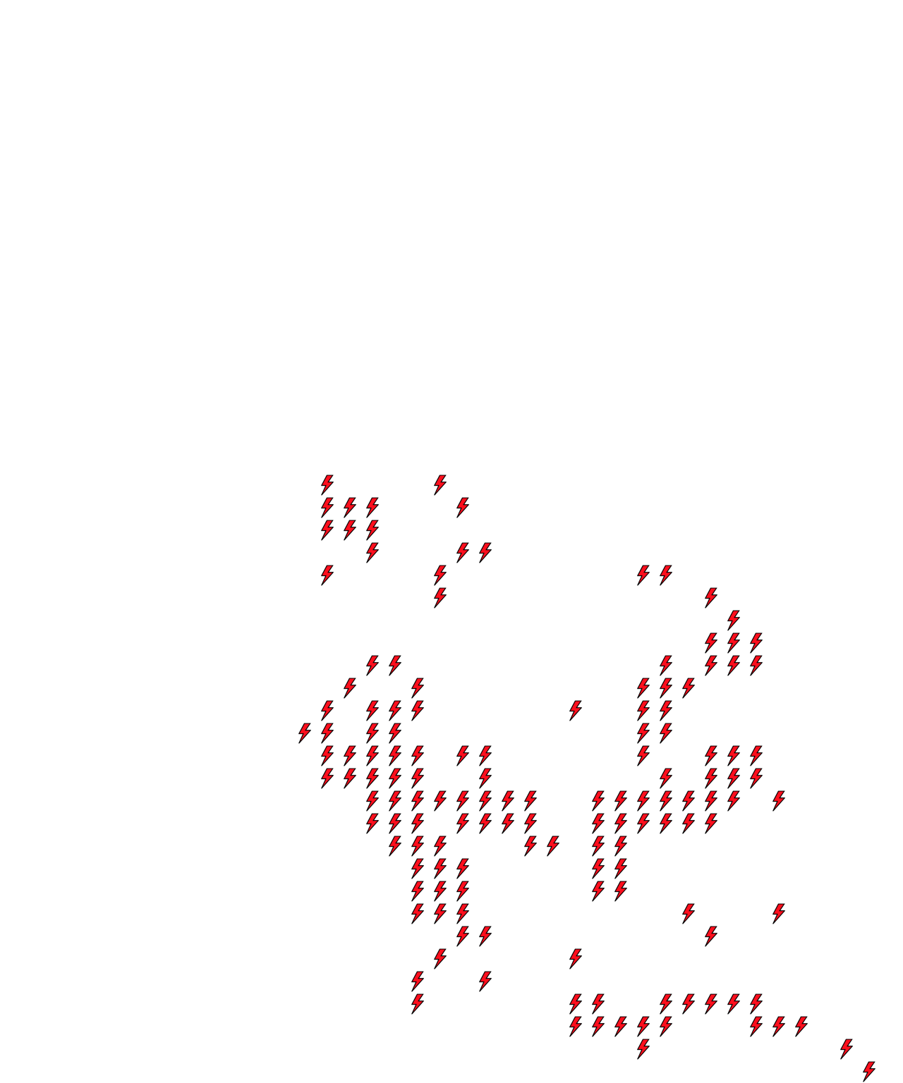 Lighthing Layer