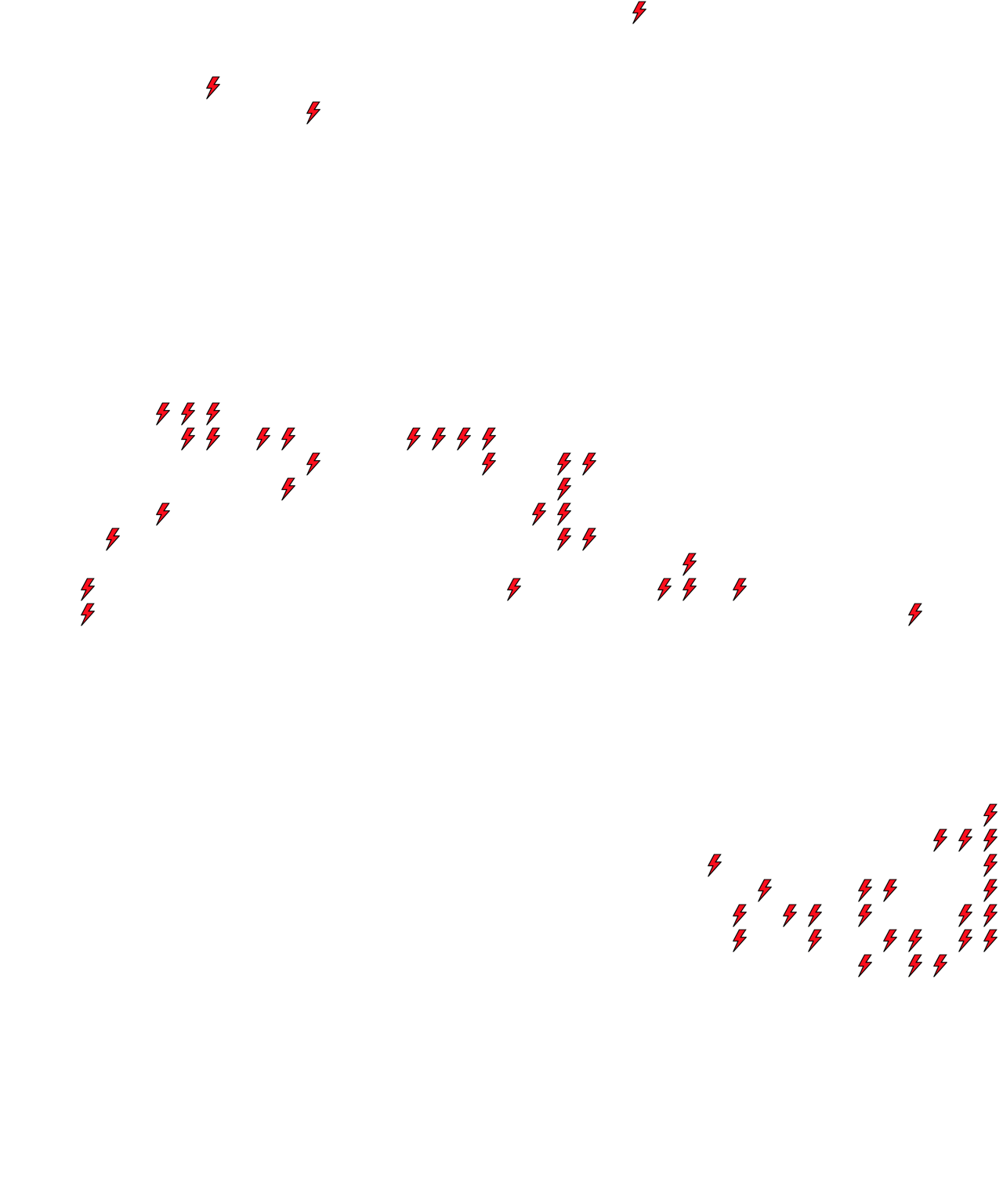 Lighthing Layer