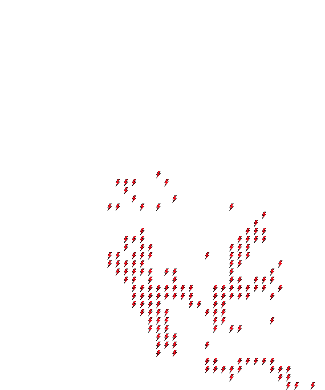 Lighthing Layer