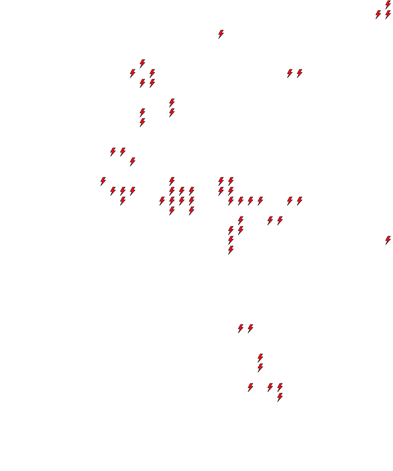 Lighthing Layer
