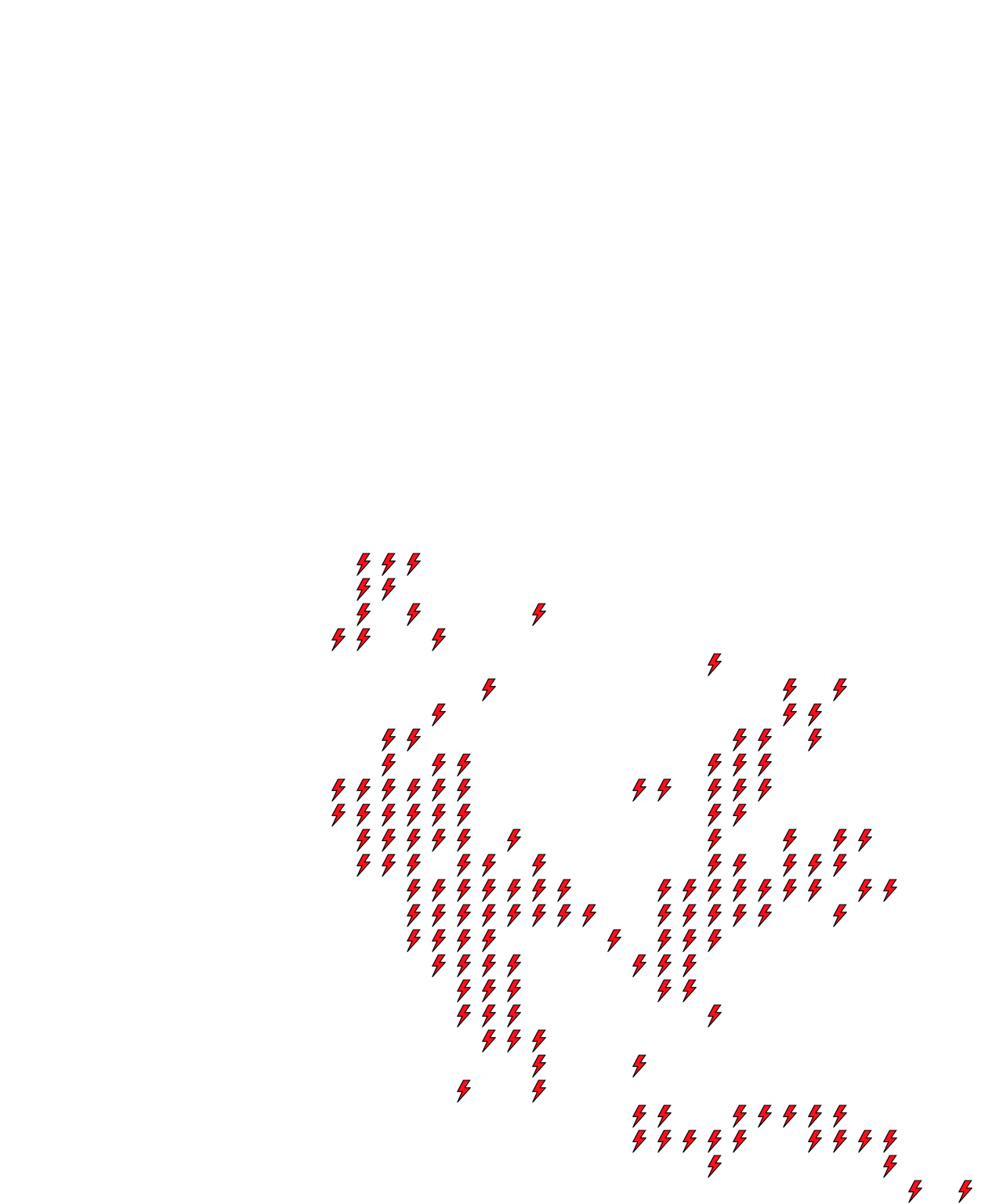 Lighthing Layer