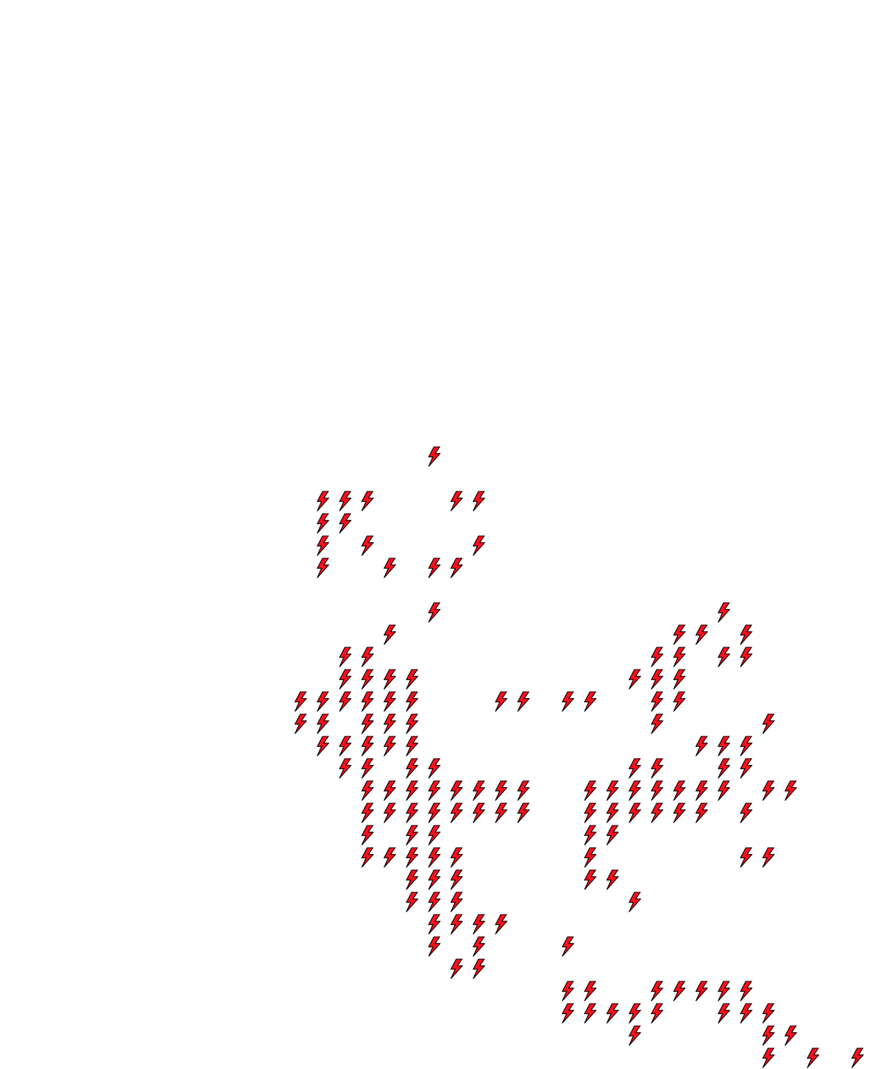 Lighthing Layer