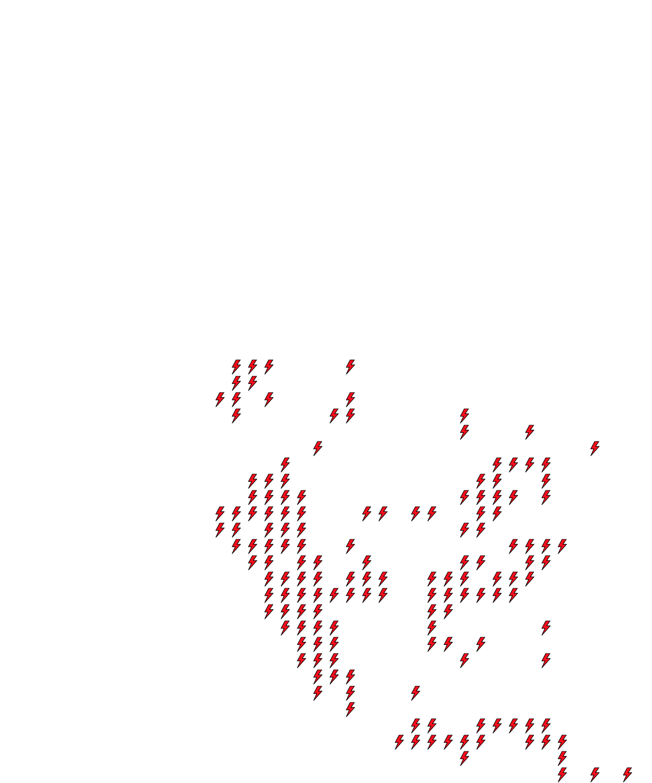 Lighthing Layer