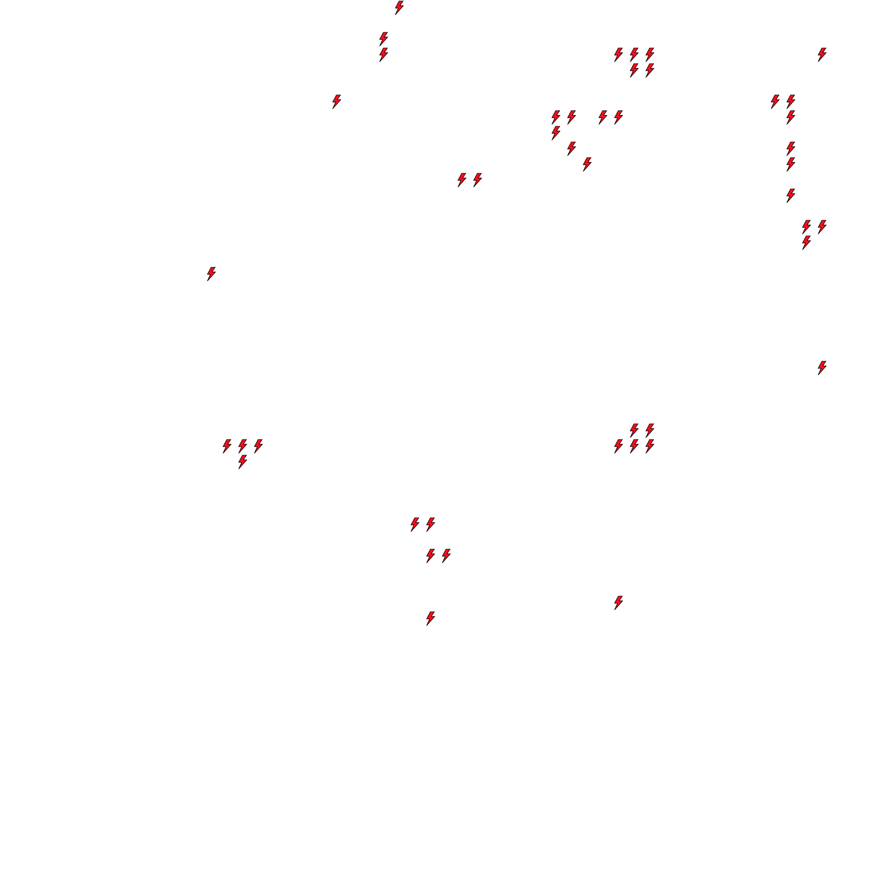 Lighthing Layer
