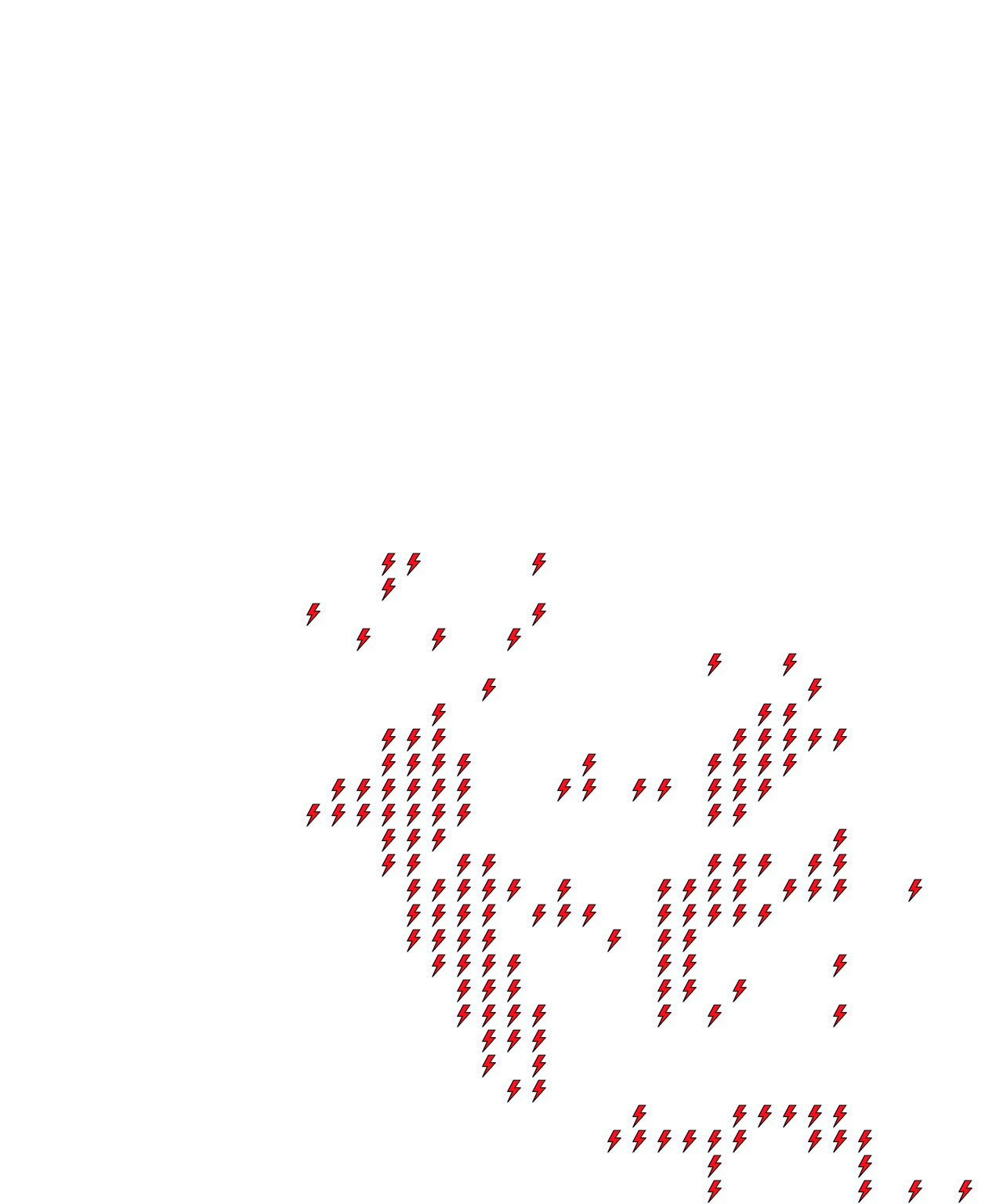 Lighthing Layer