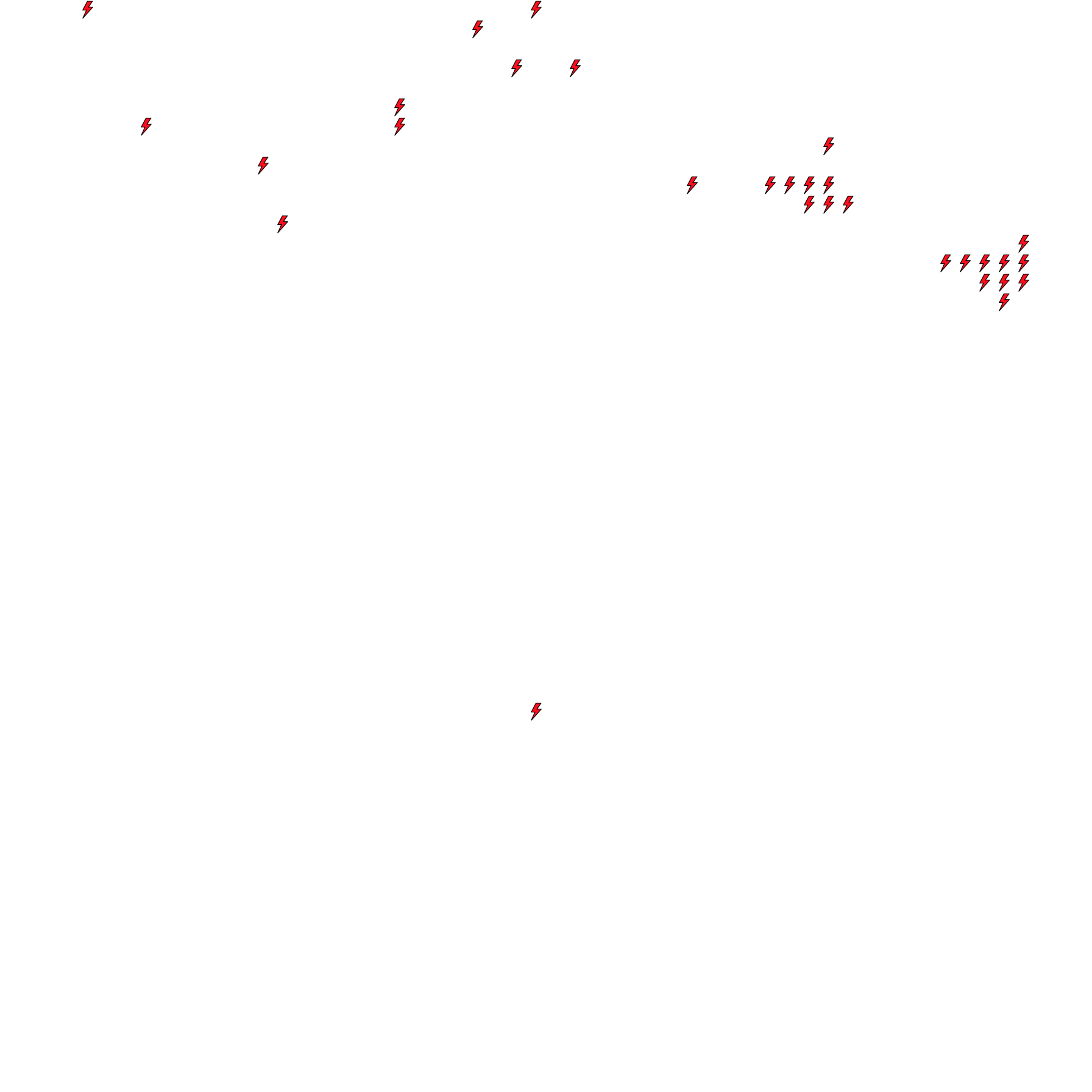 Lighthing Layer