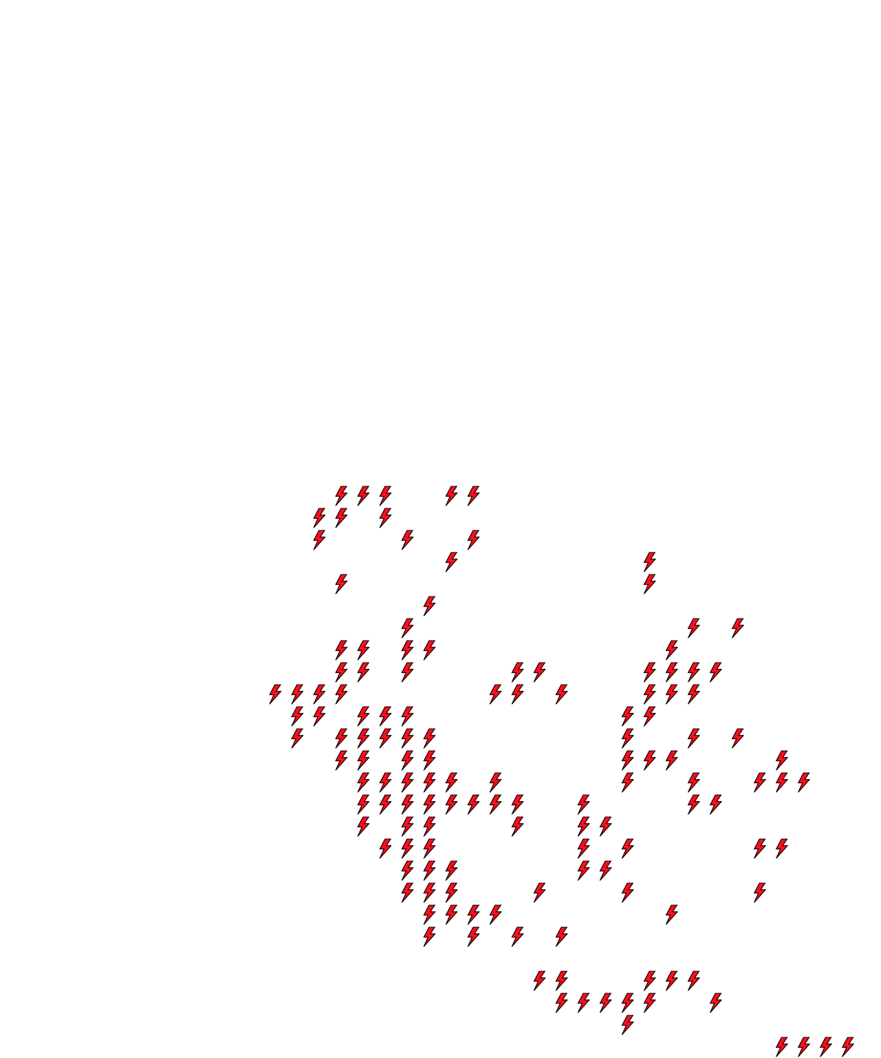 Lighthing Layer