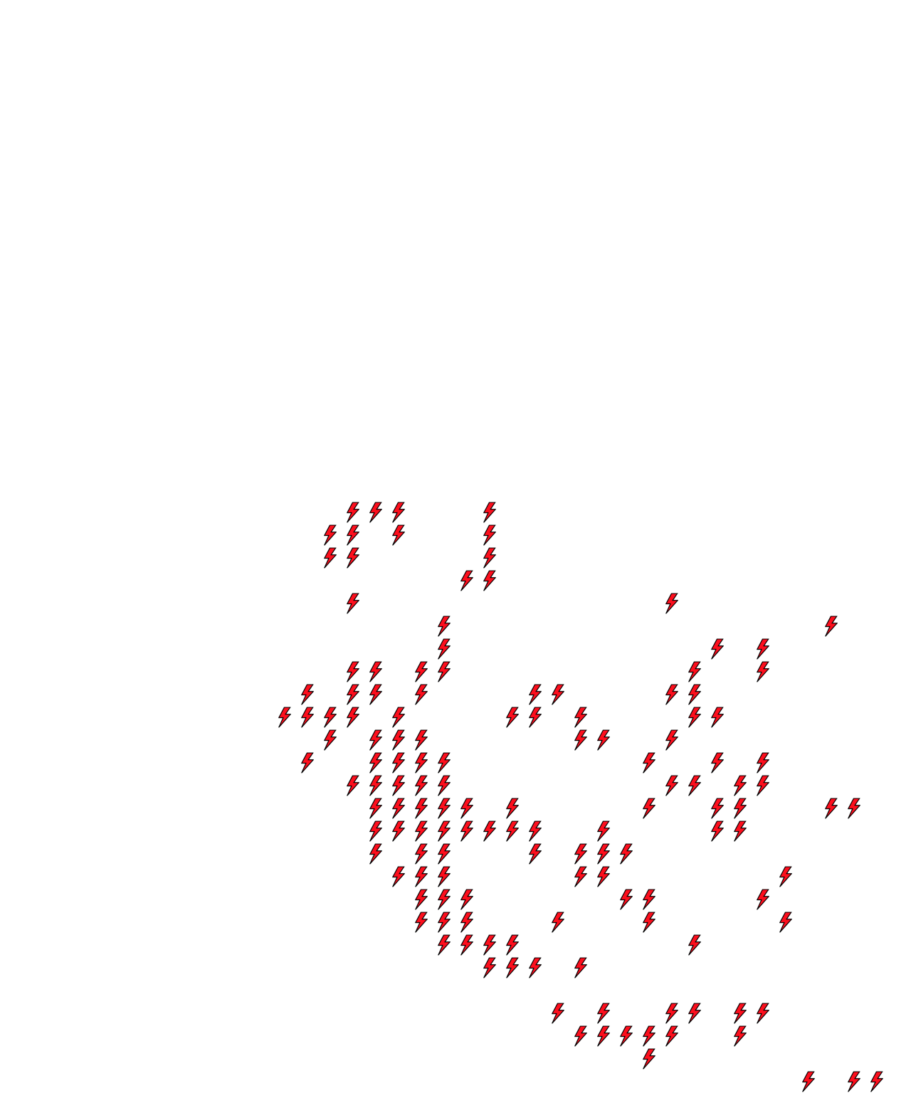 Lighthing Layer
