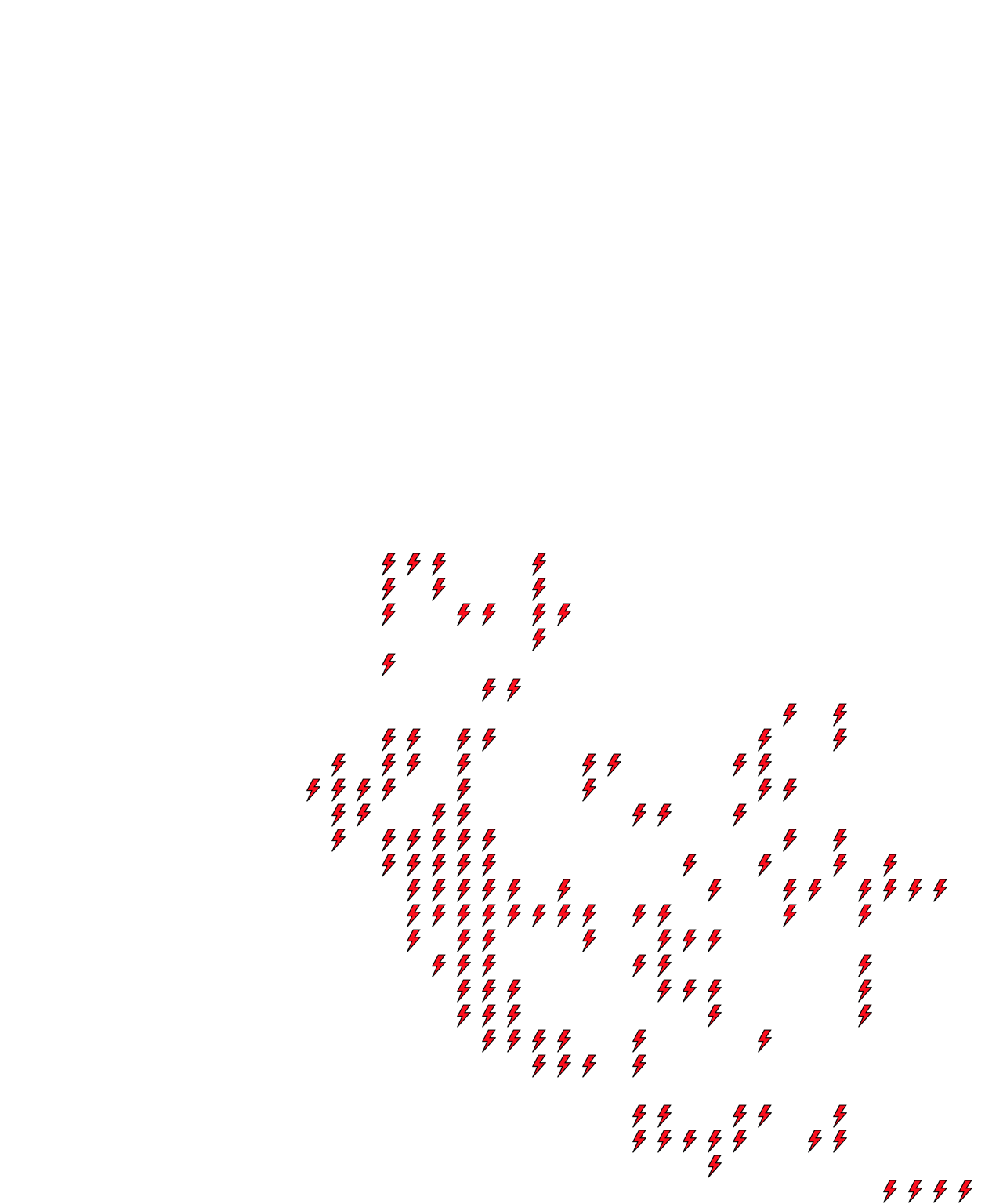Lighthing Layer