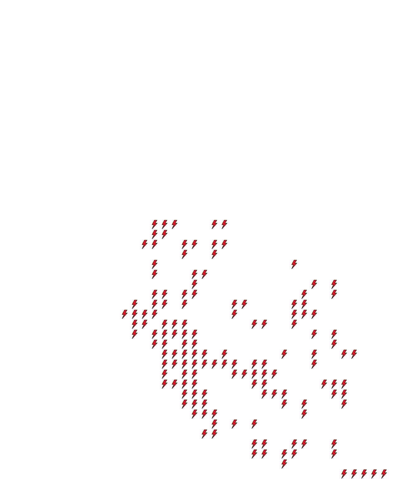 Lighthing Layer
