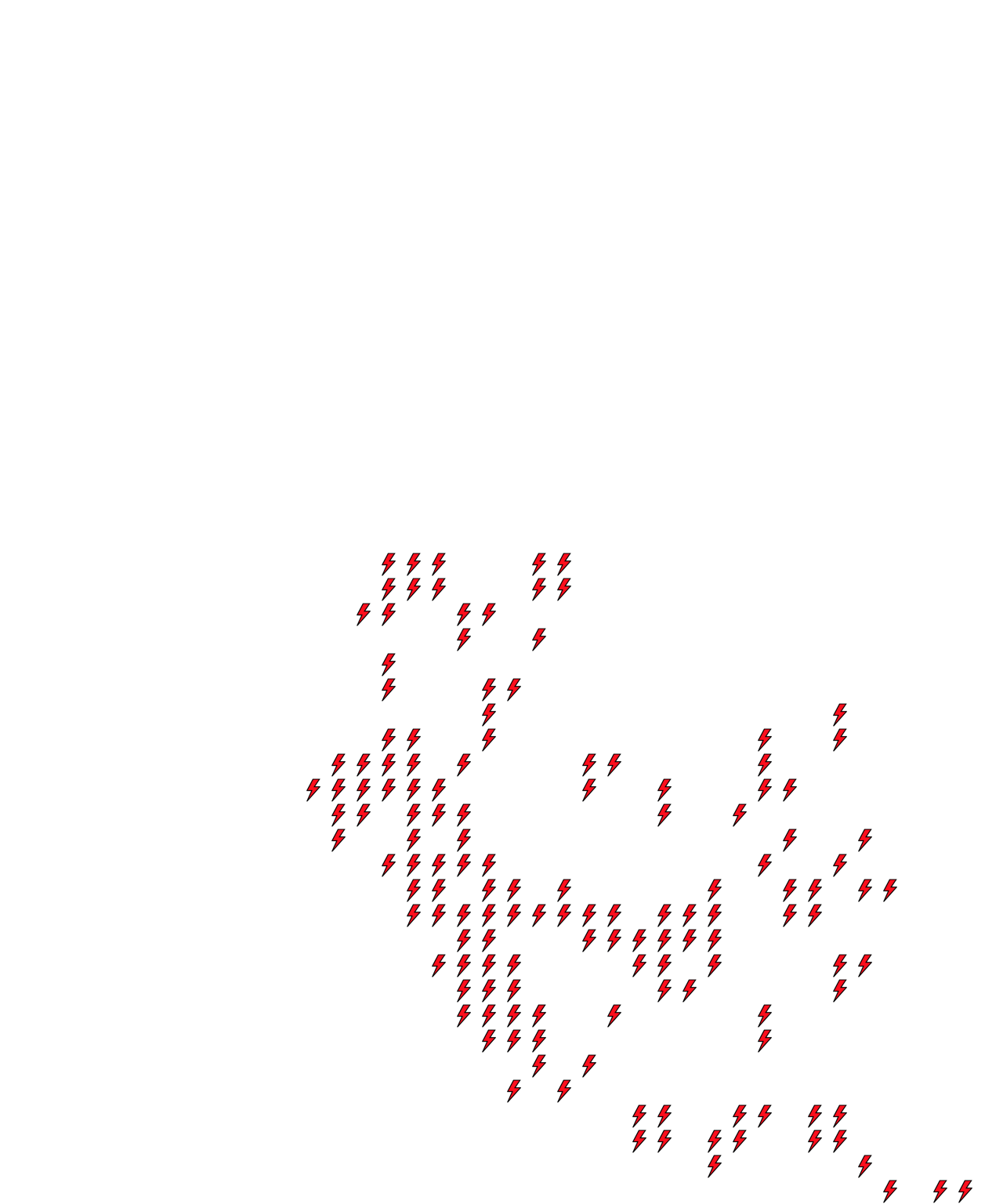 Lighthing Layer