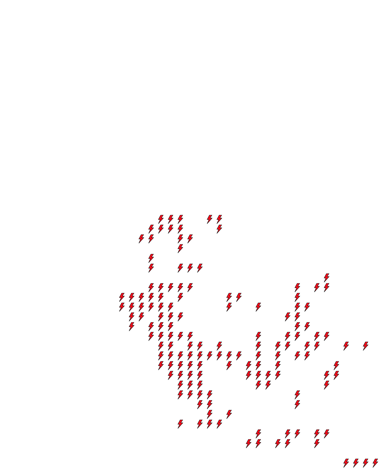 Lighthing Layer