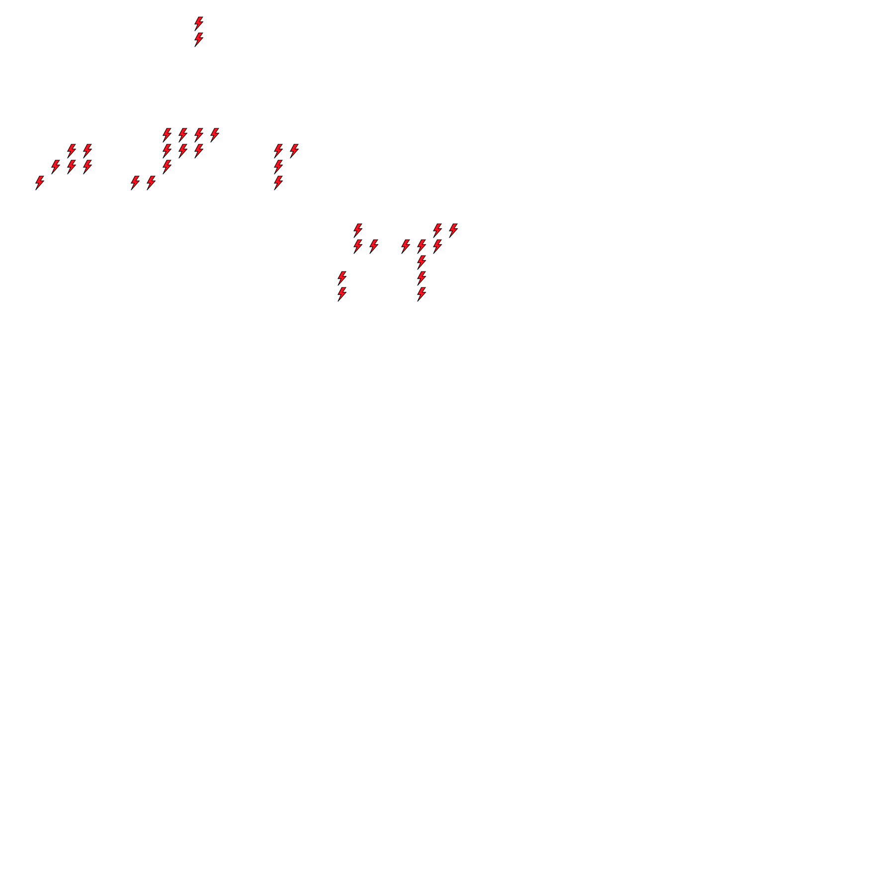 Lighthing Layer