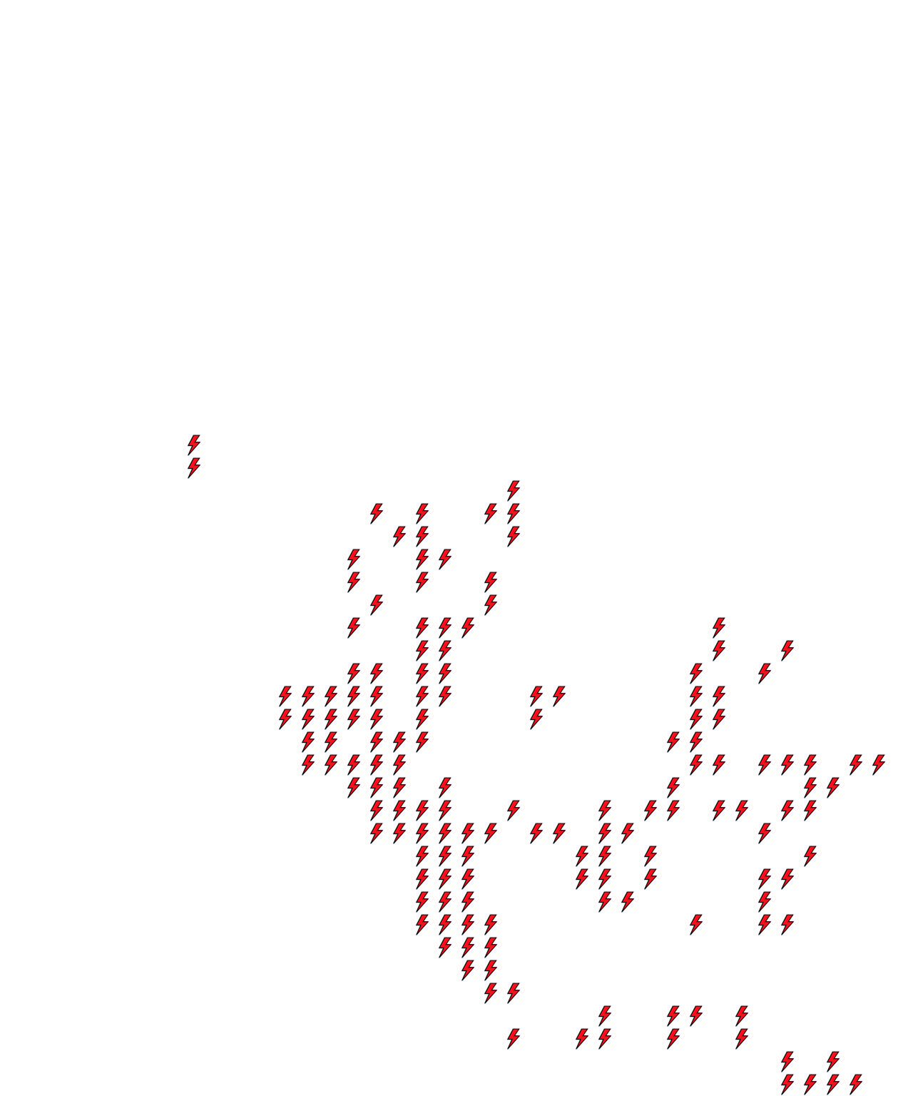 Lighthing Layer