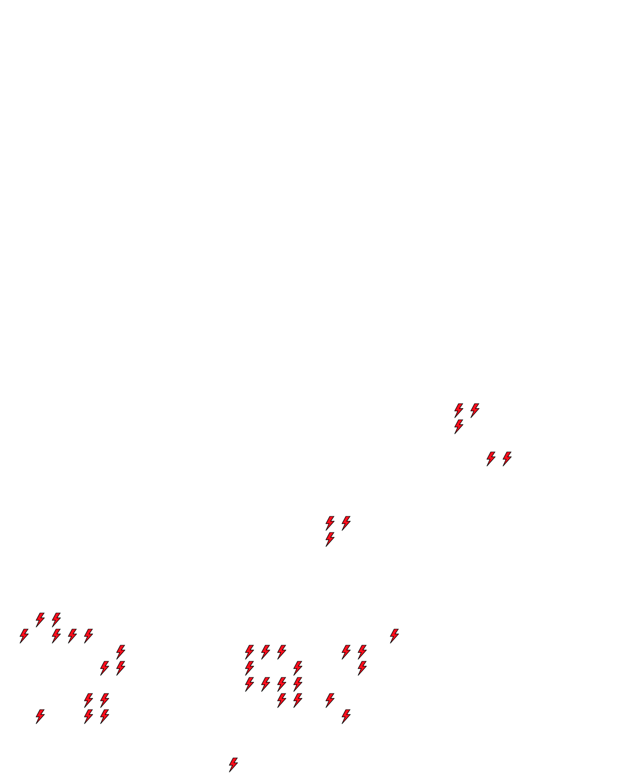 Lighthing Layer