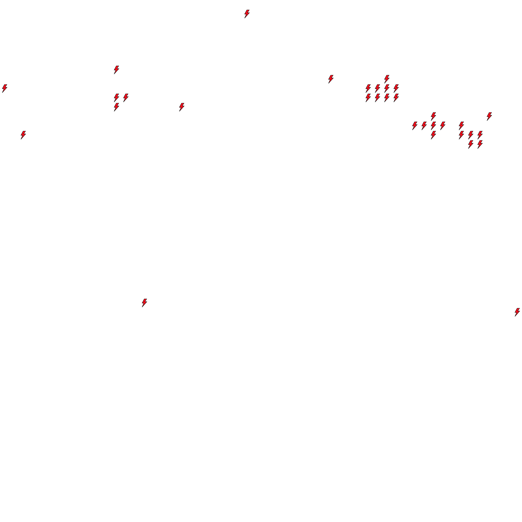 Lighthing Layer