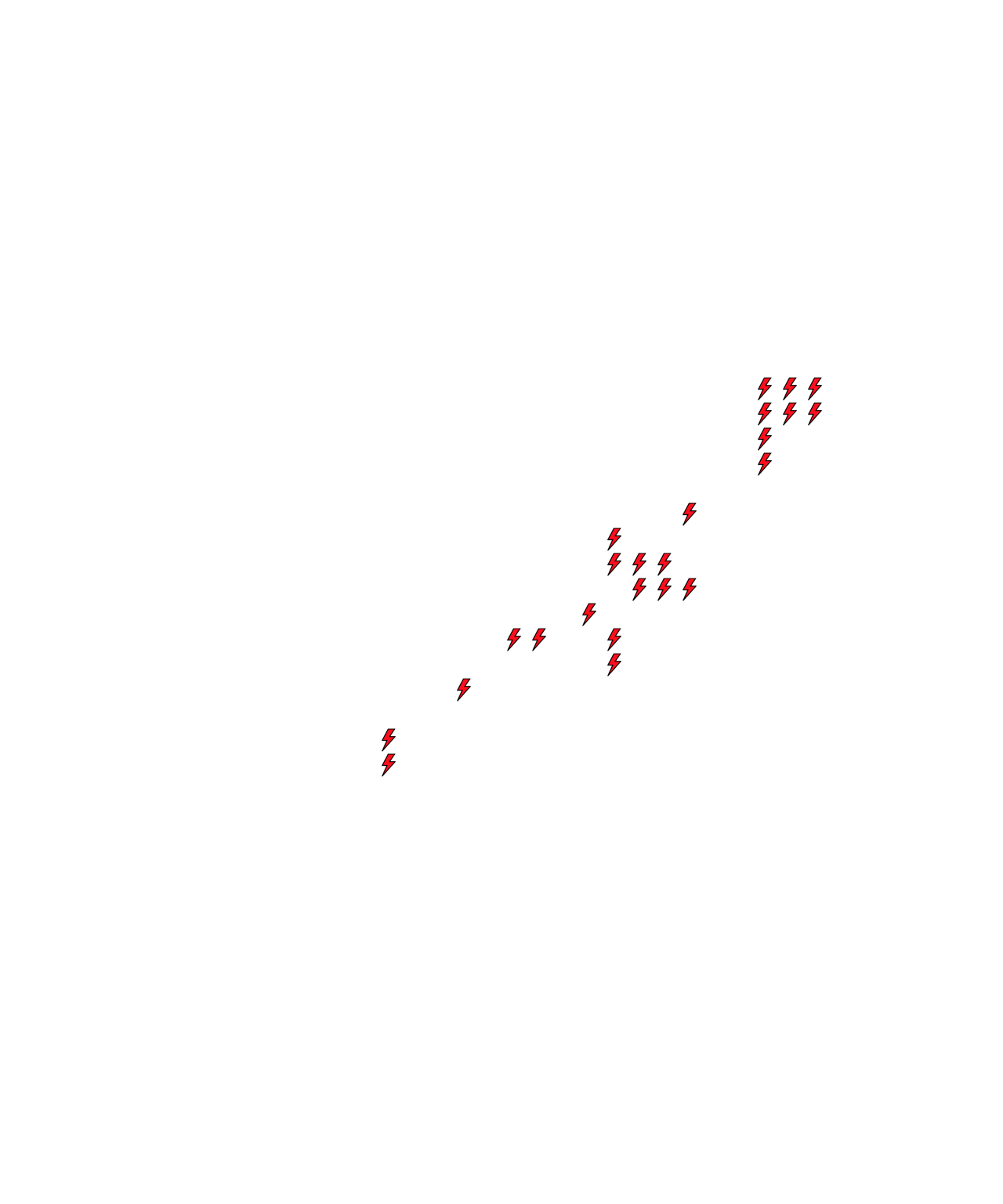 Lighthing Layer