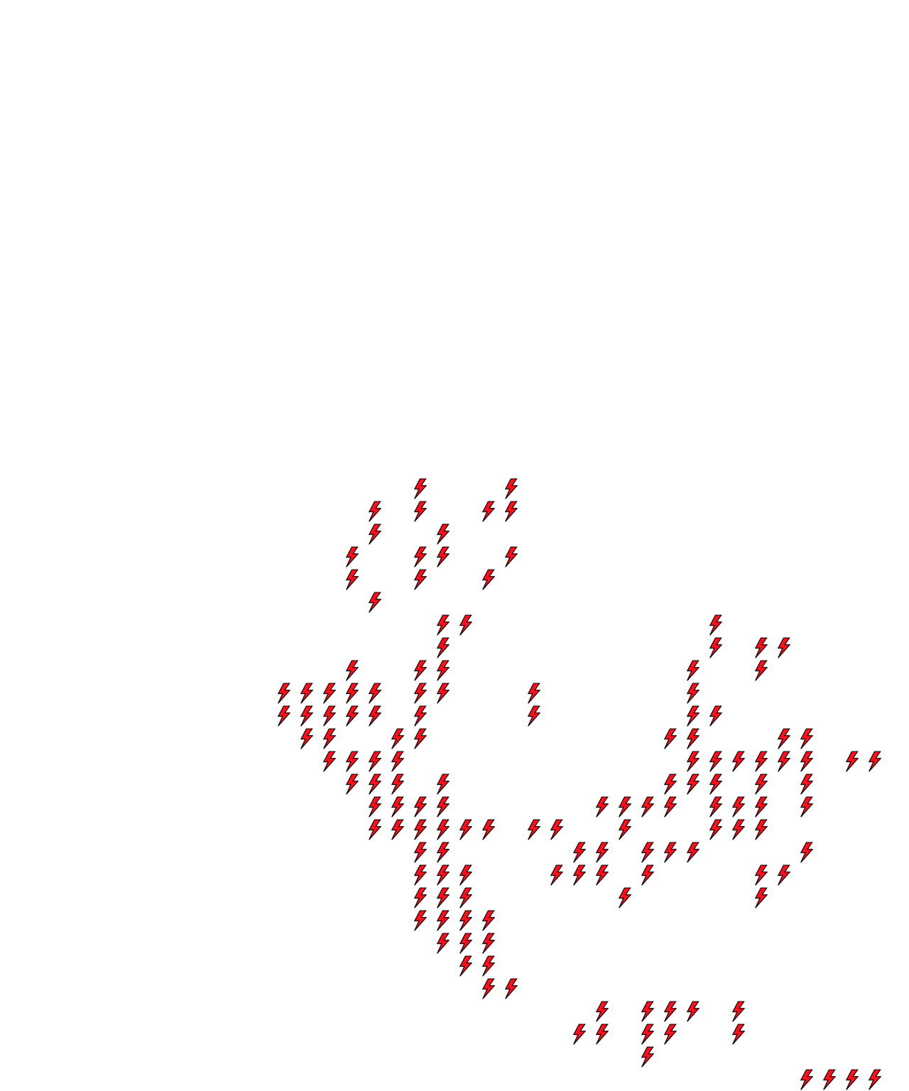 Lighthing Layer