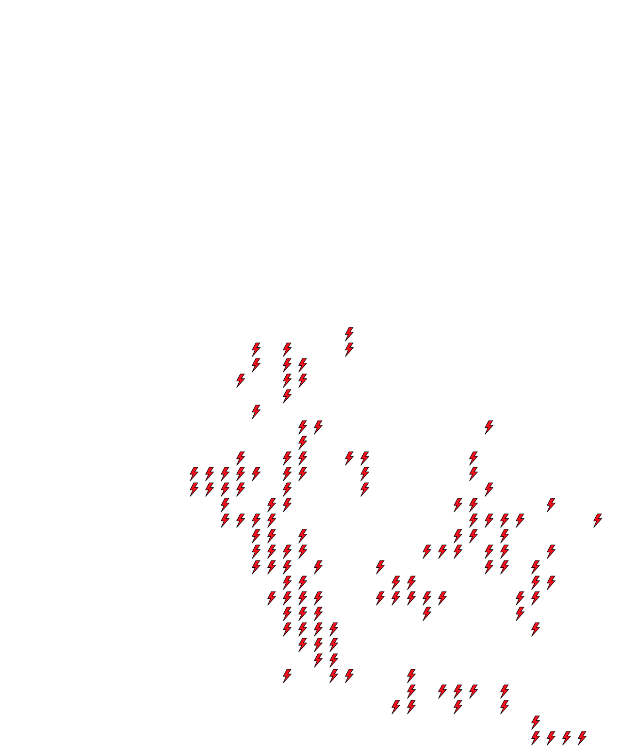 Lighthing Layer