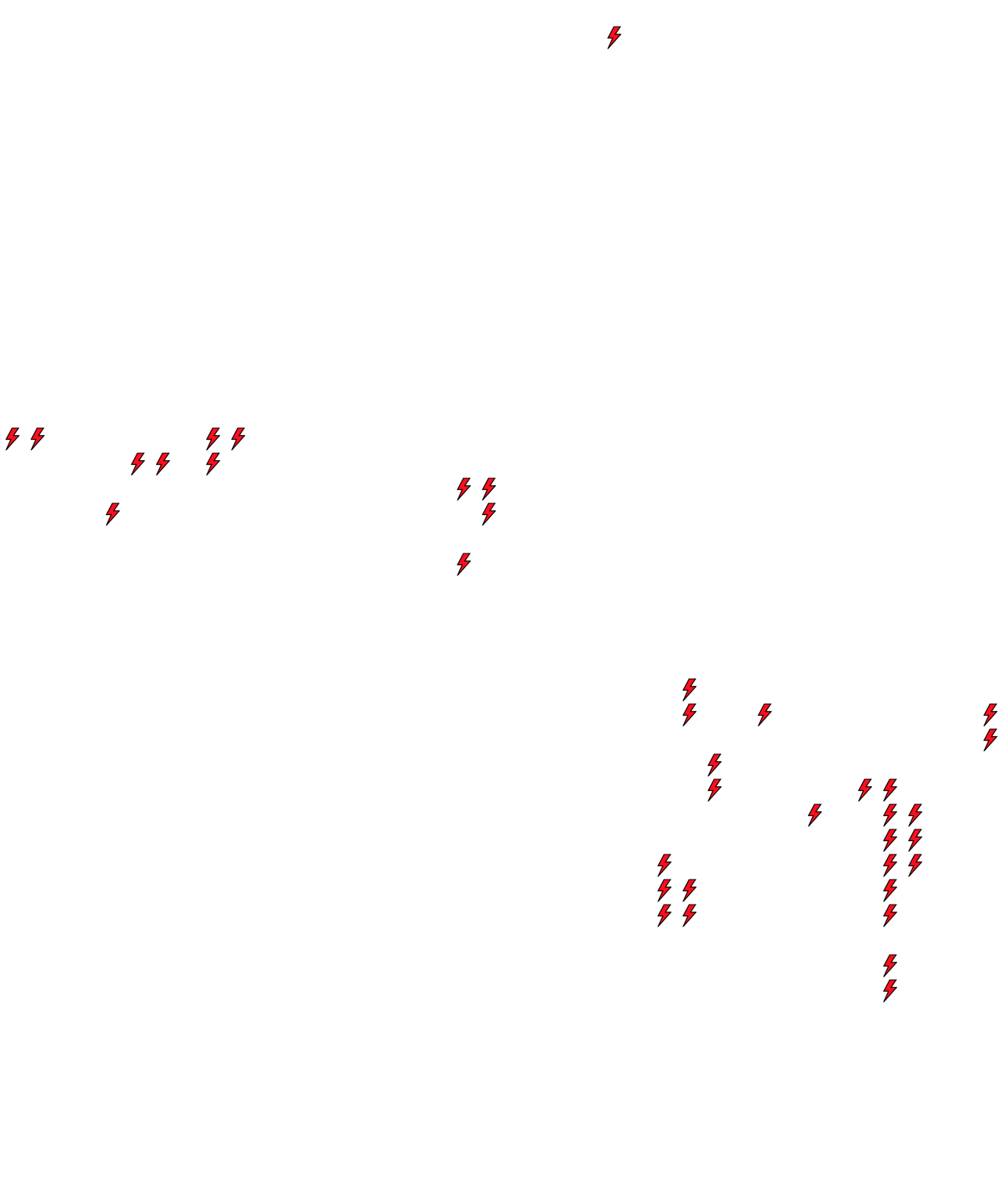 Lighthing Layer