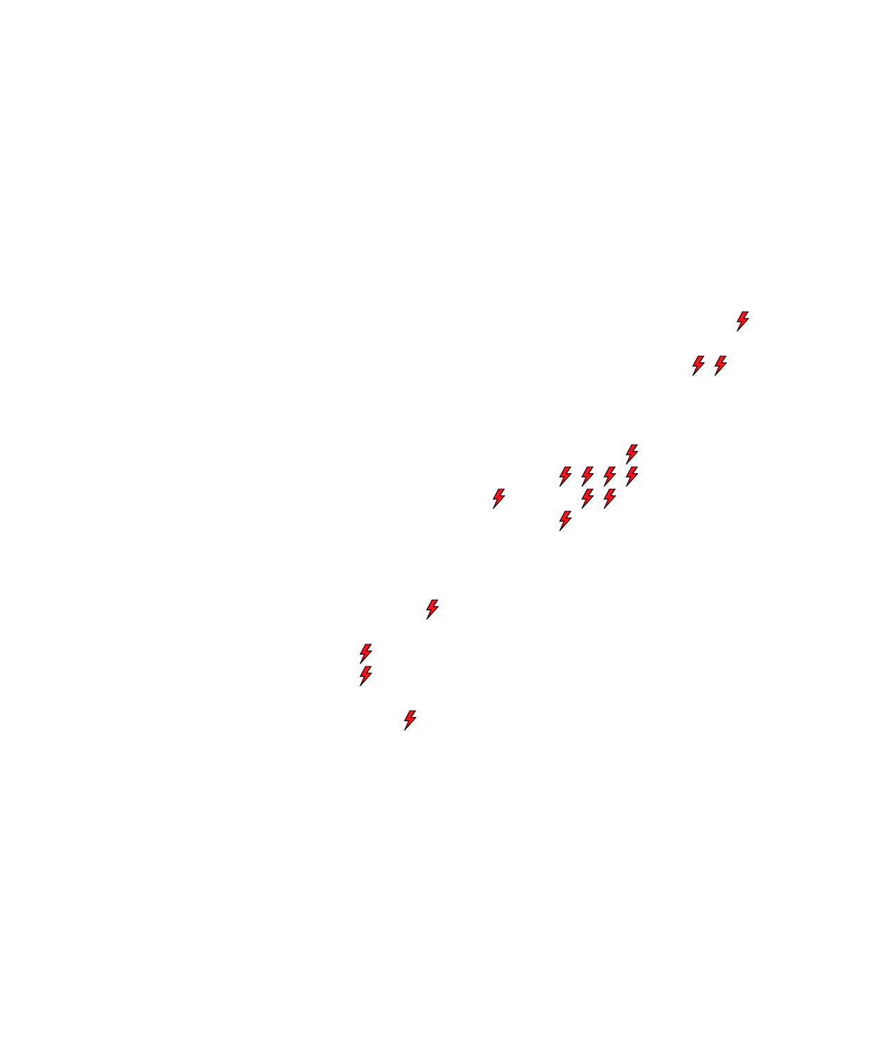 Lighthing Layer