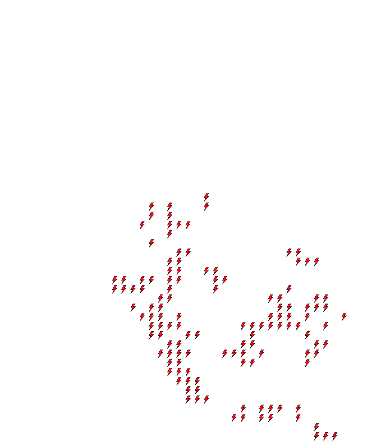 Lighthing Layer