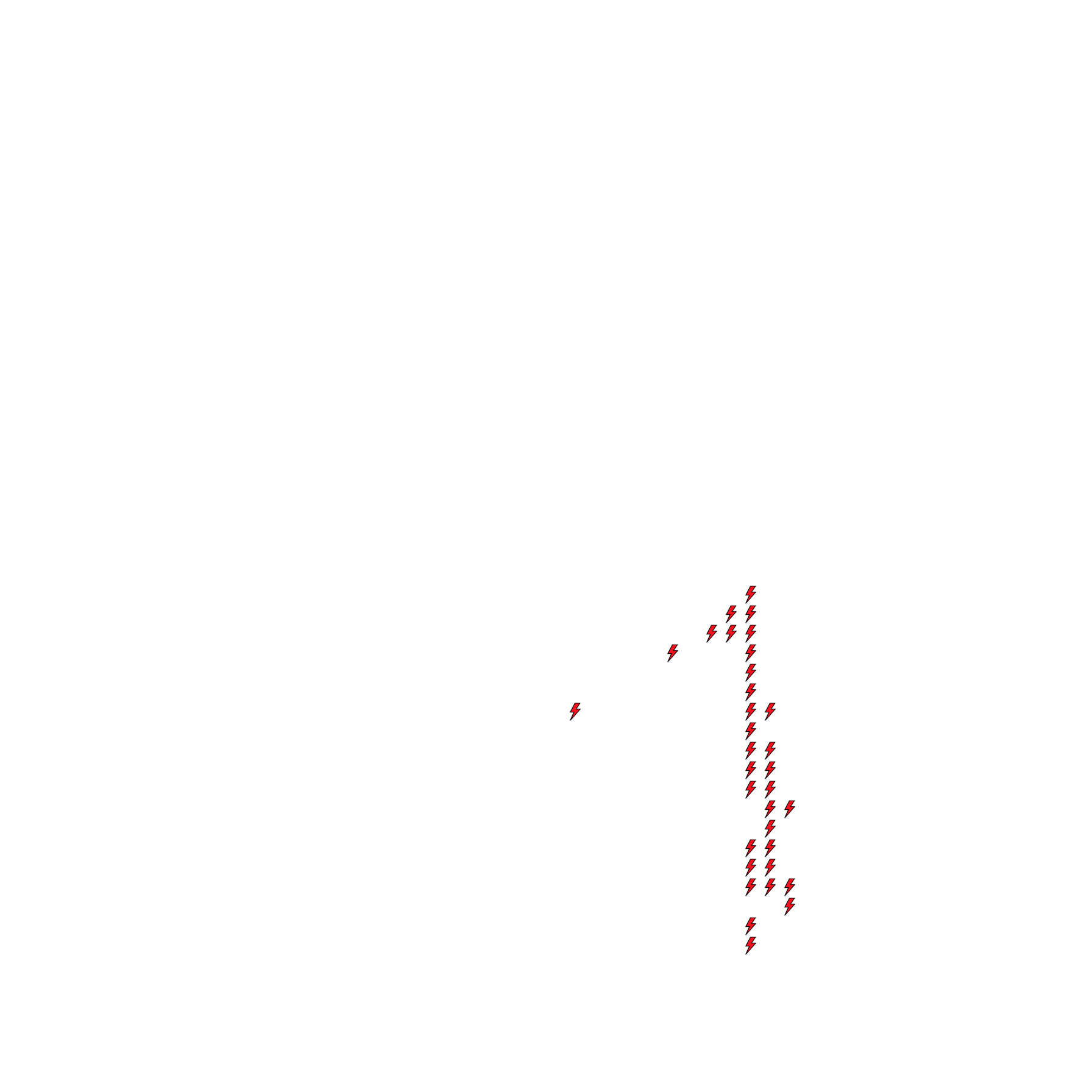 Lighthing Layer