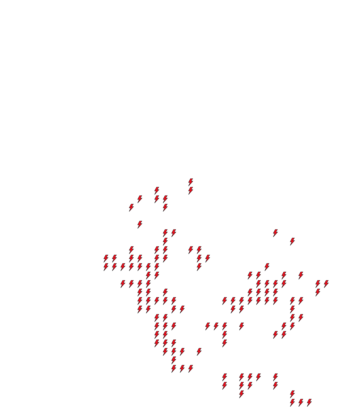 Lighthing Layer