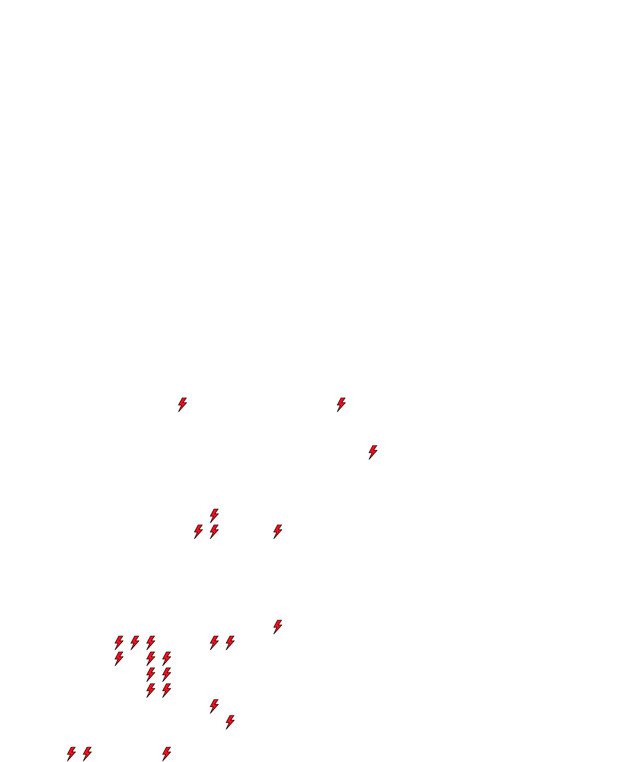 Lighthing Layer
