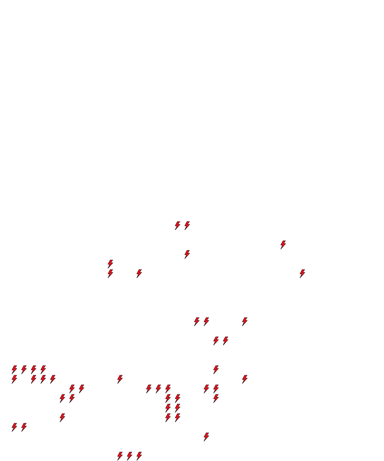 Lighthing Layer