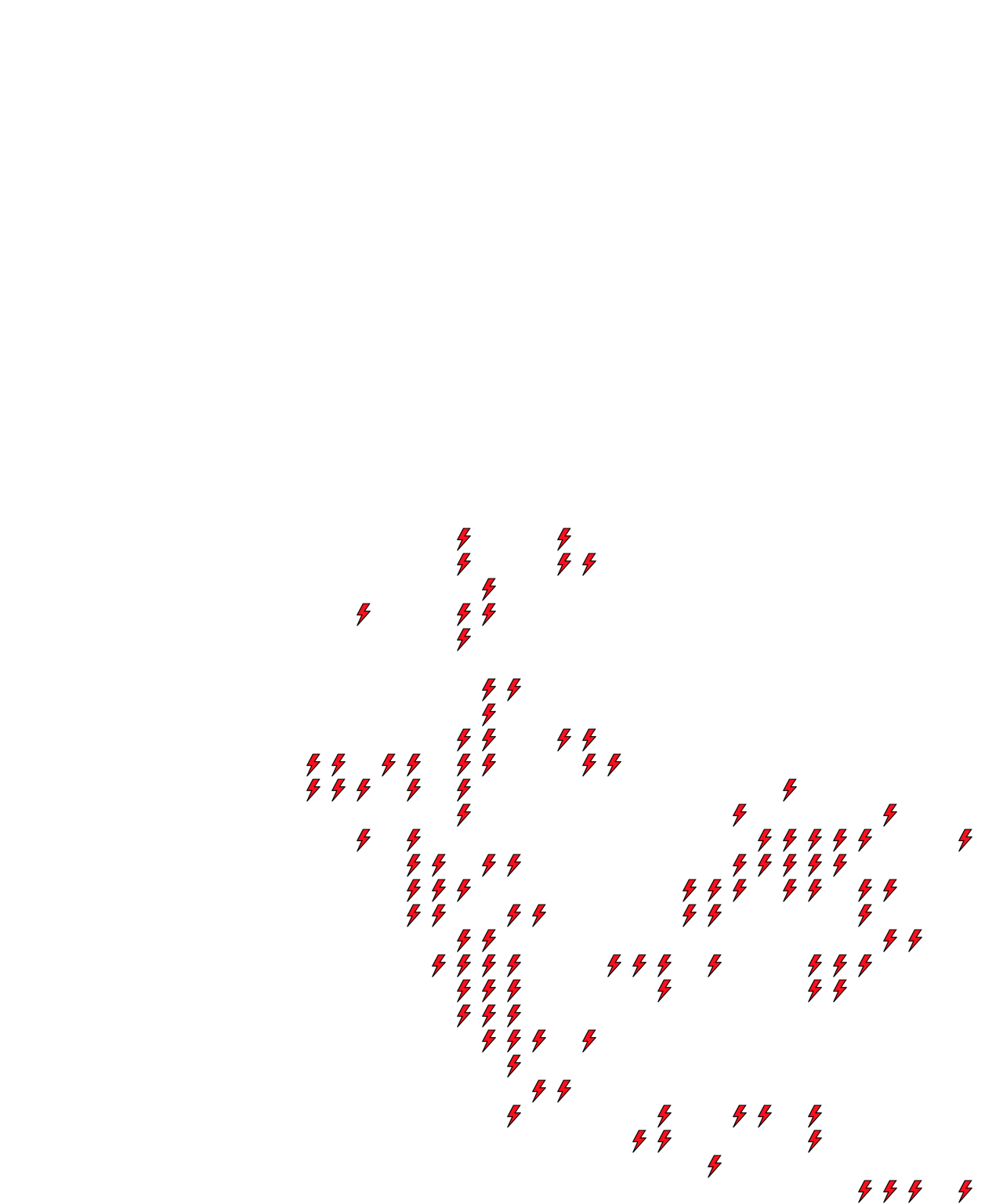 Lighthing Layer