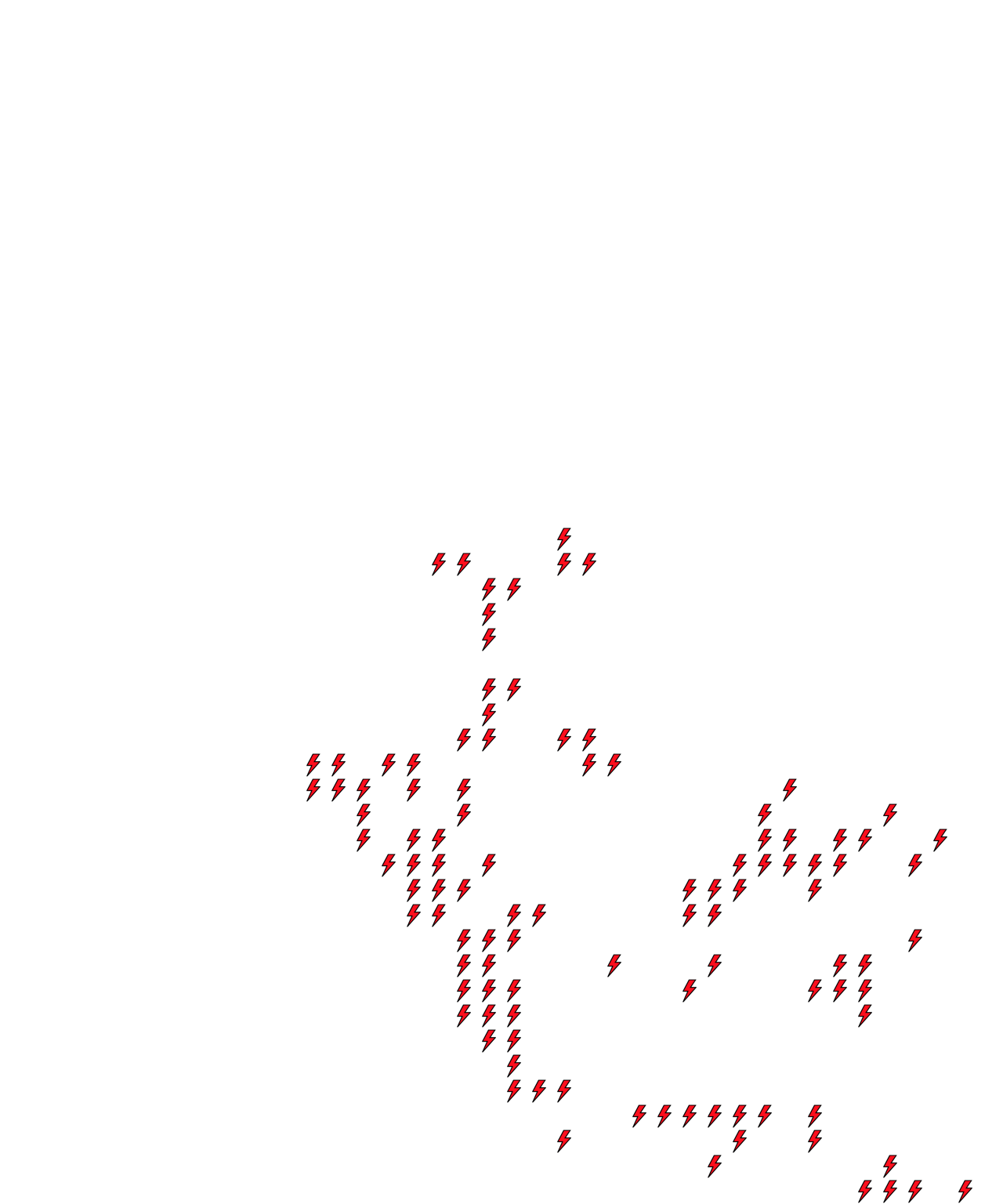 Lighthing Layer