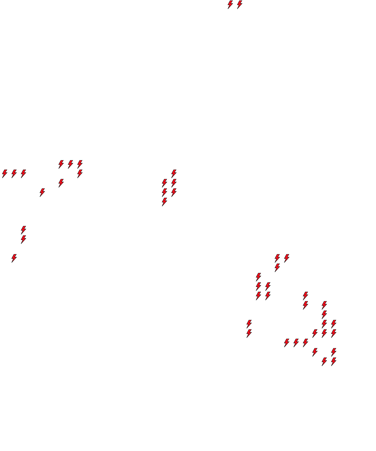 Lighthing Layer