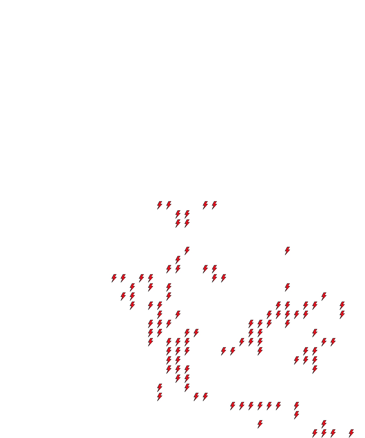 Lighthing Layer