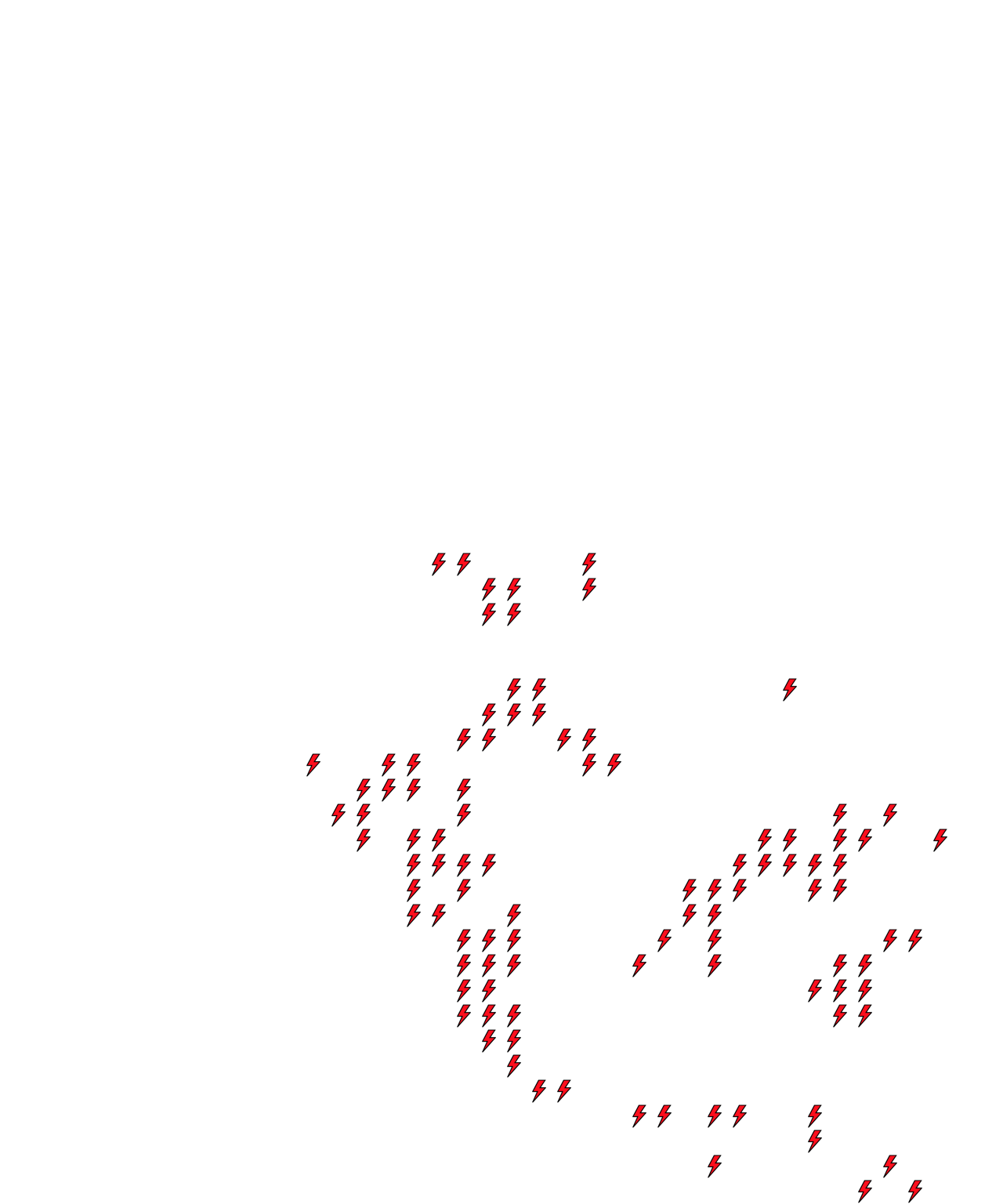 Lighthing Layer