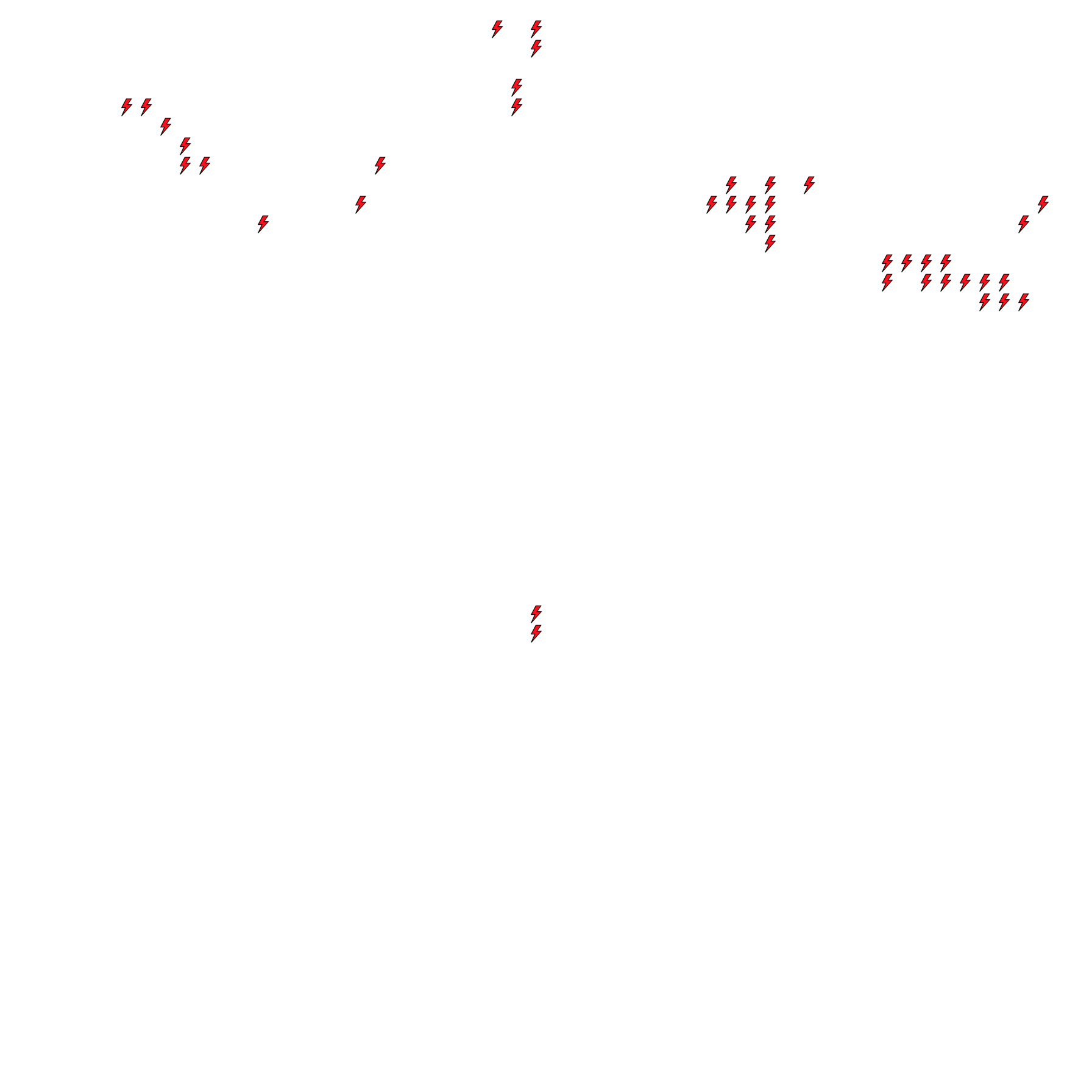 Lighthing Layer