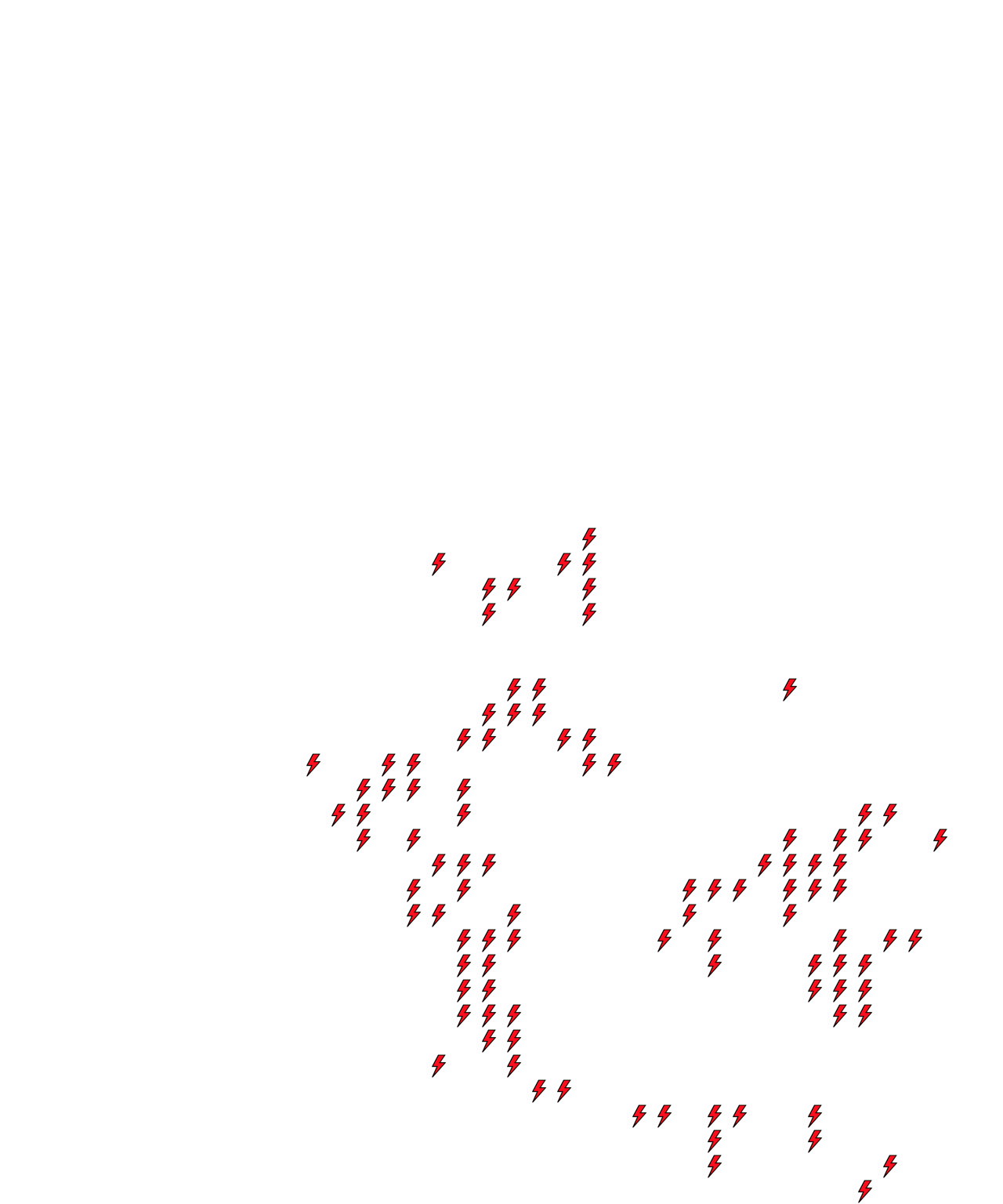 Lighthing Layer