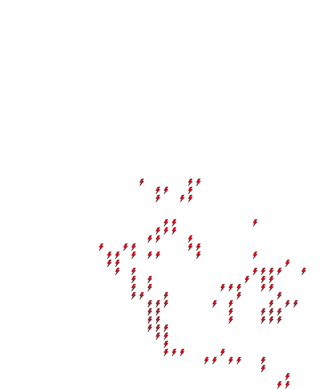 Lighthing Layer