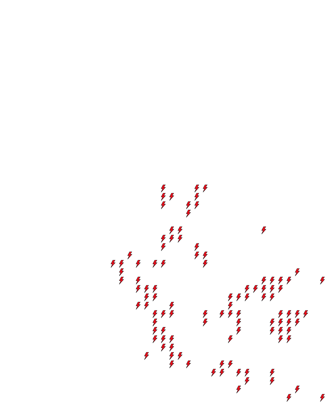 Lighthing Layer