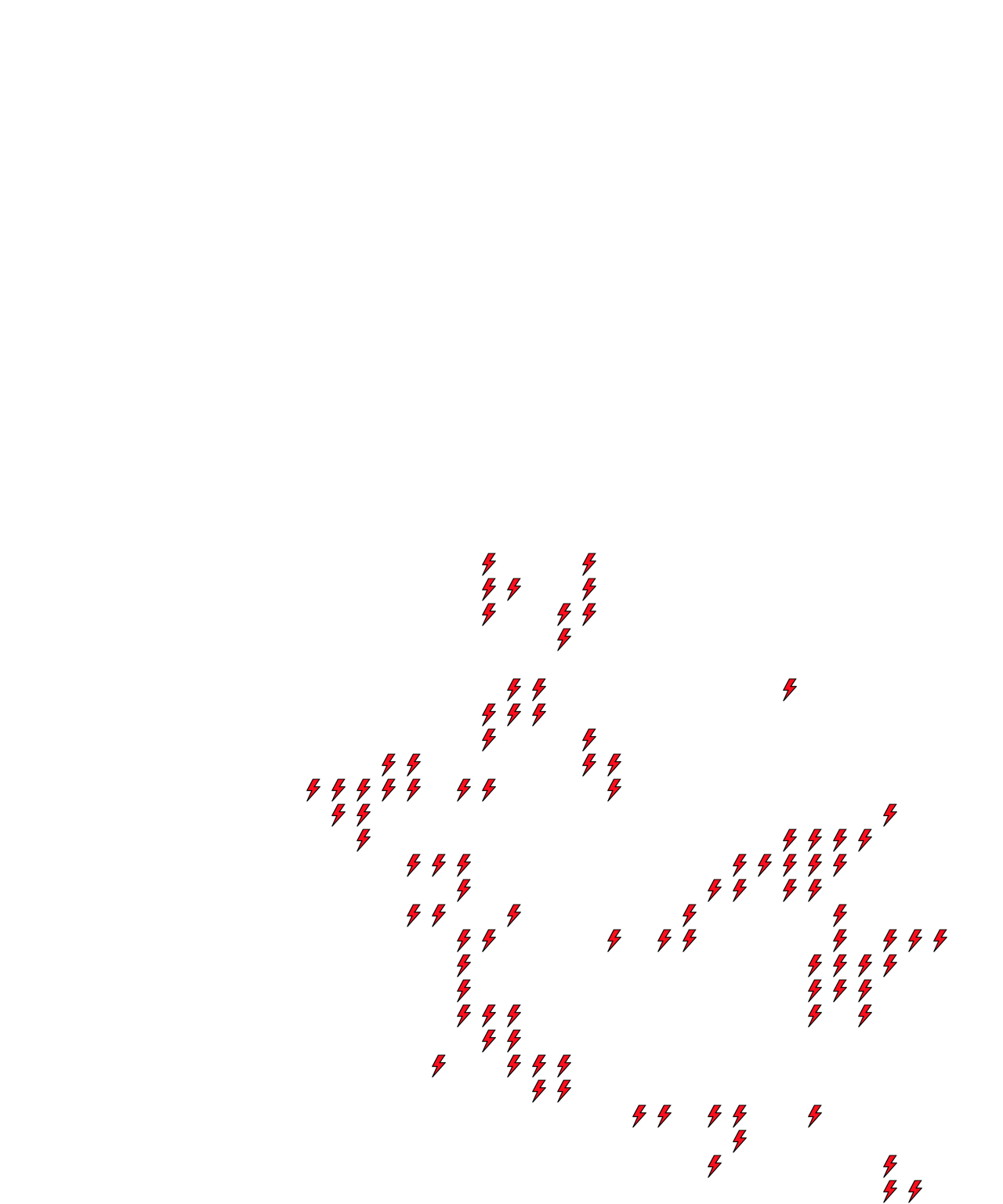 Lighthing Layer