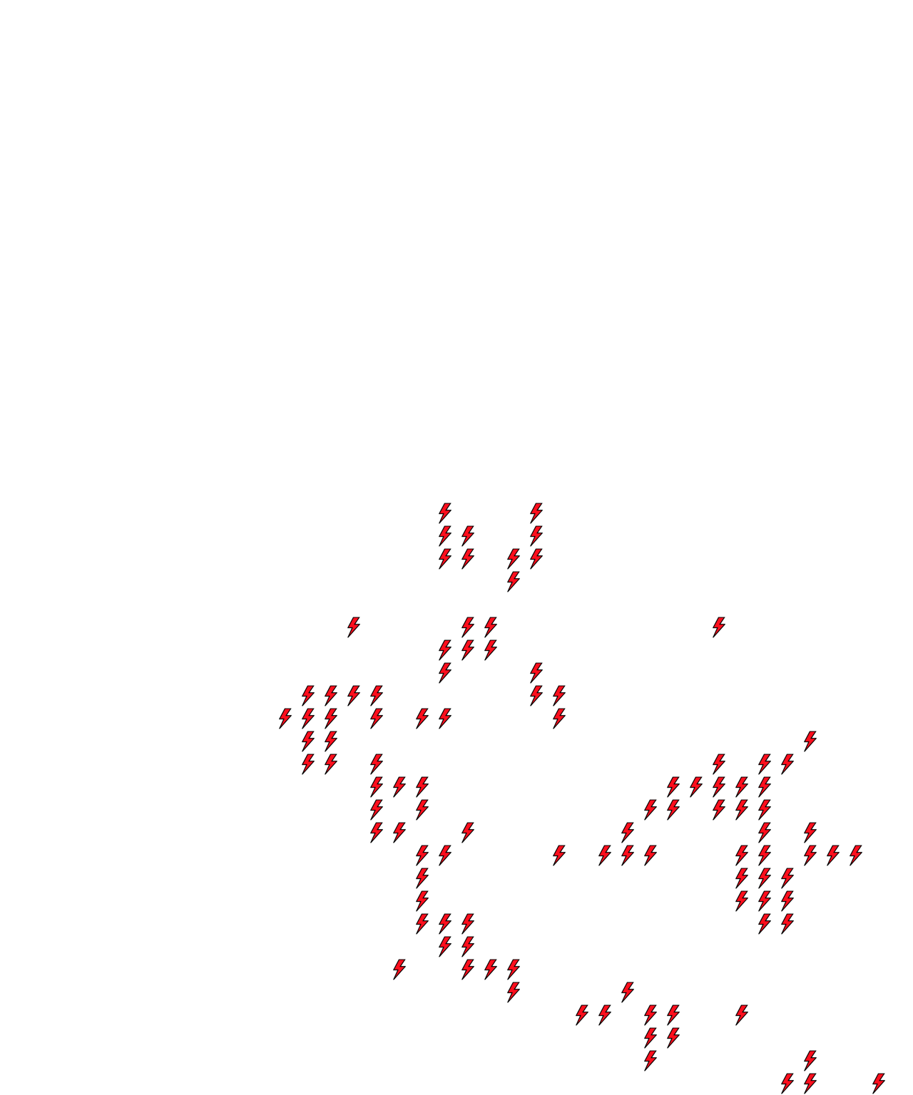 Lighthing Layer