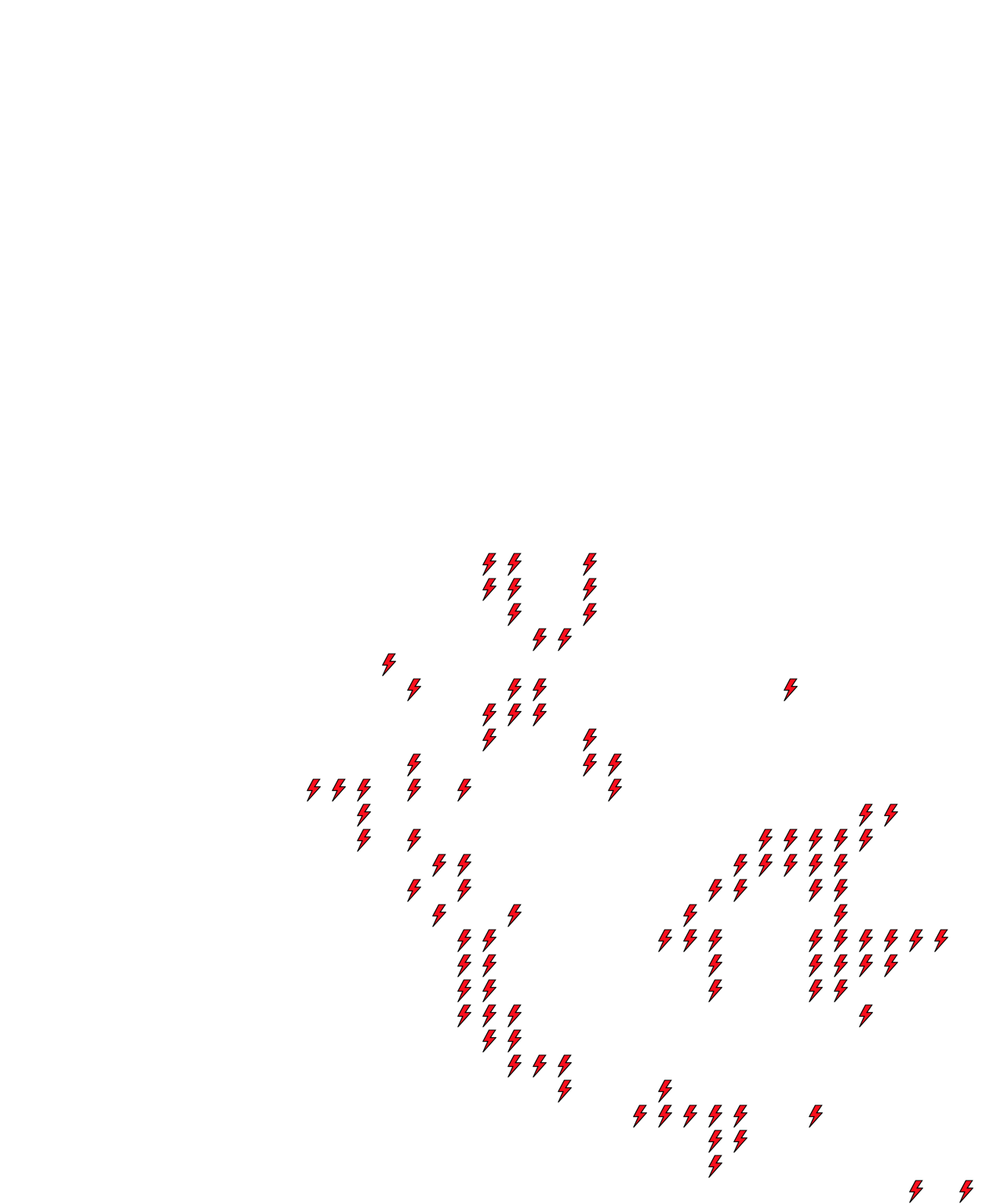 Lighthing Layer