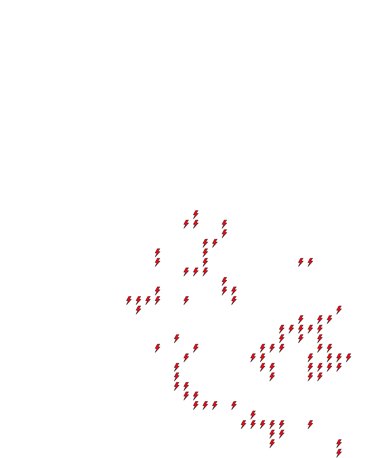 Lighthing Layer