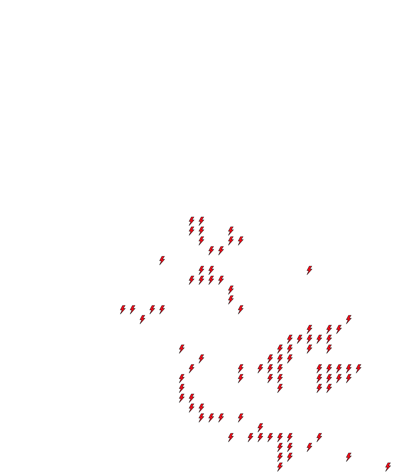 Lighthing Layer