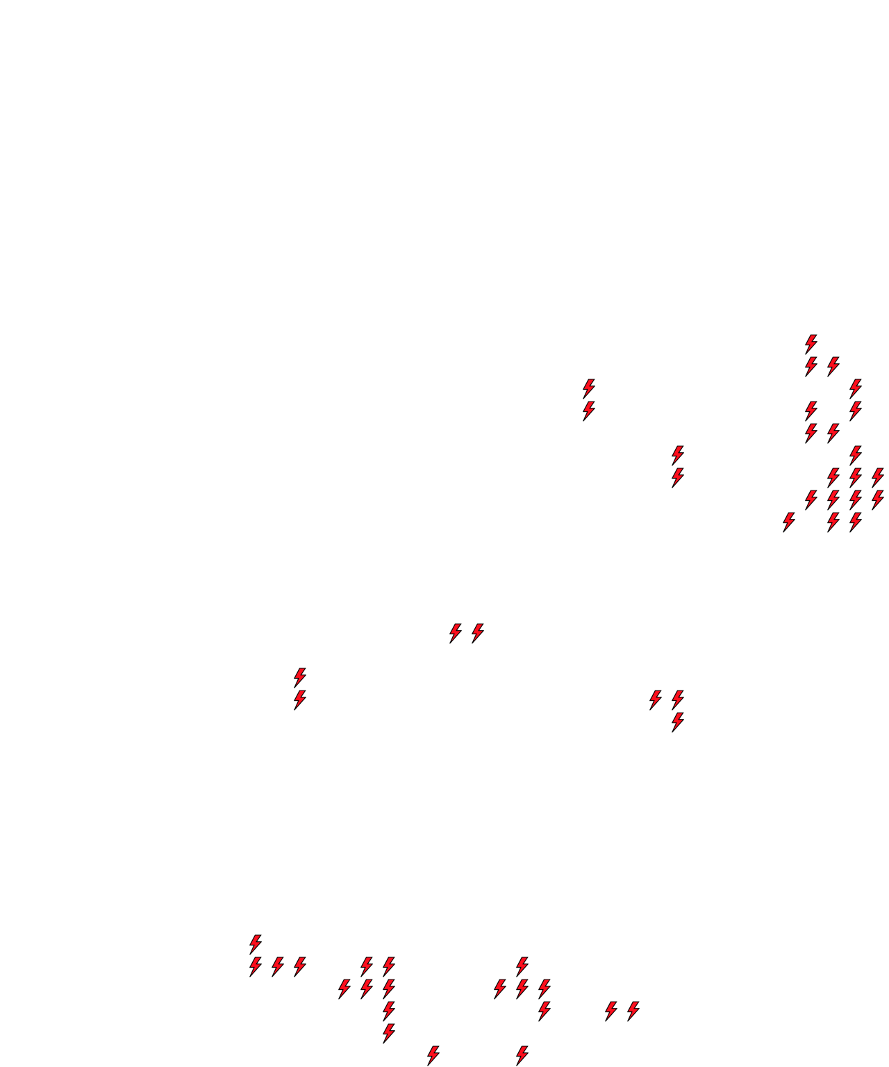 Lighthing Layer