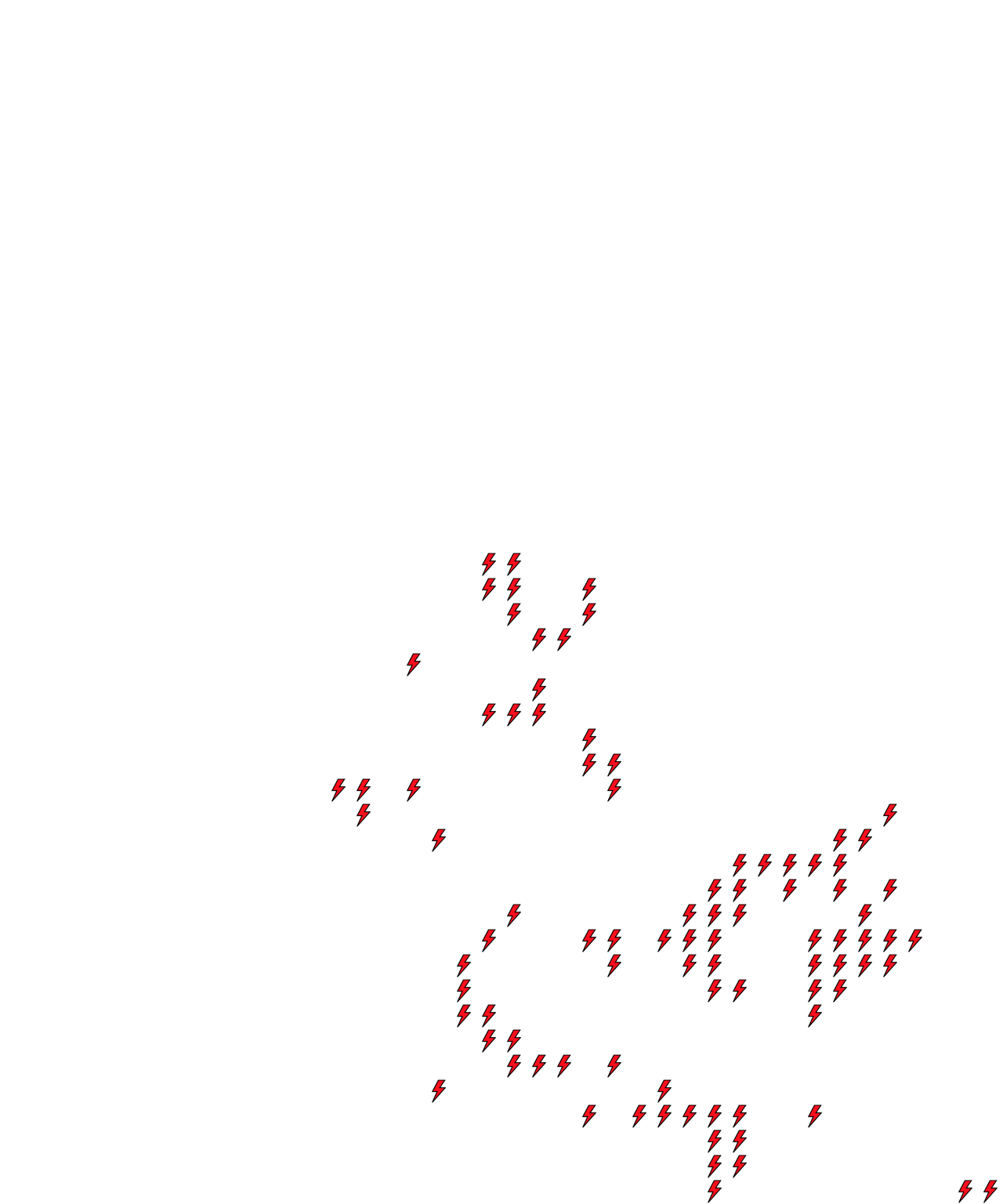 Lighthing Layer