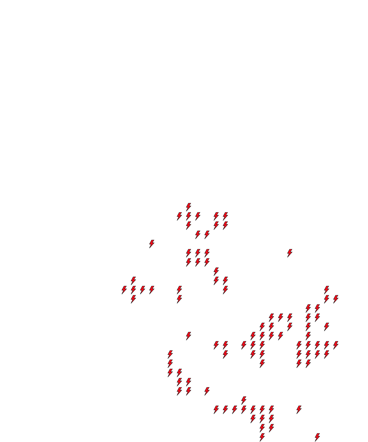 Lighthing Layer