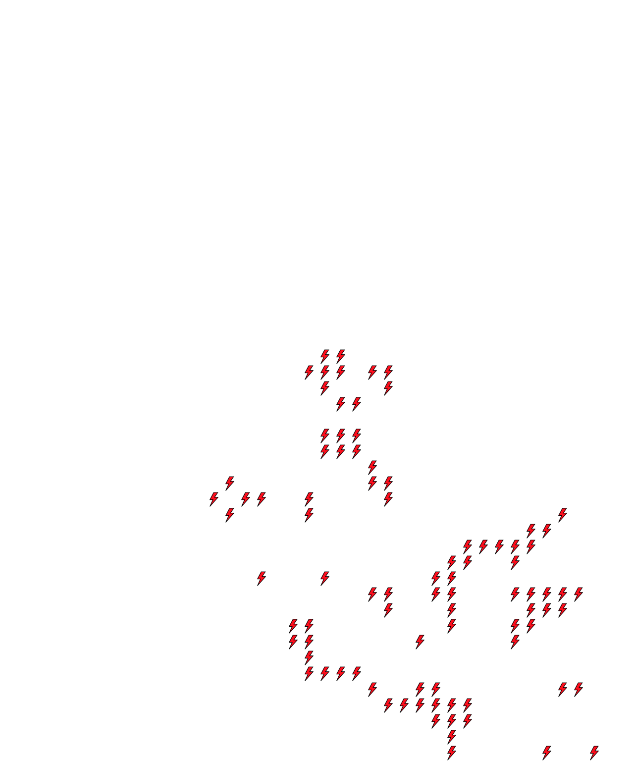 Lighthing Layer
