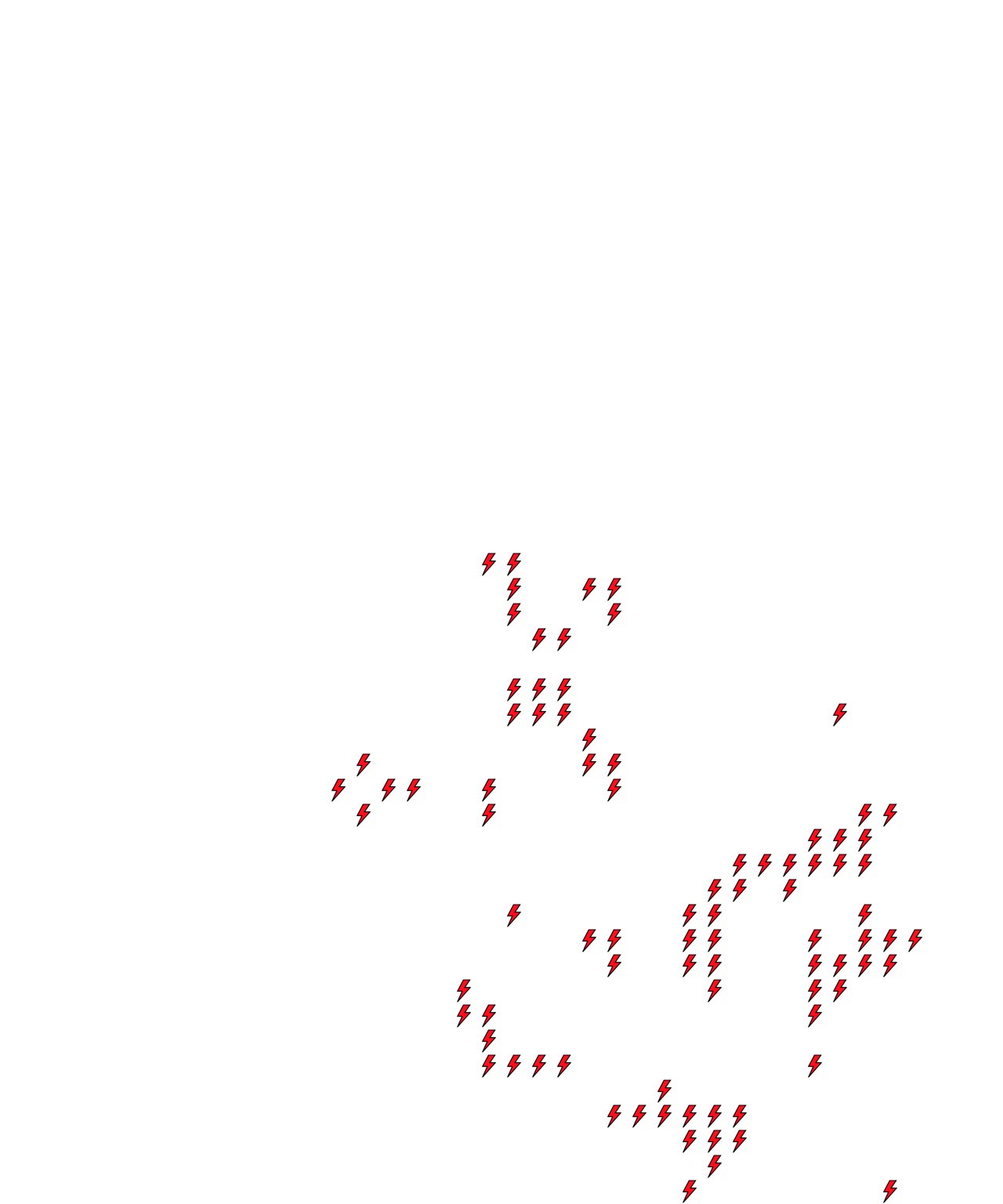 Lighthing Layer